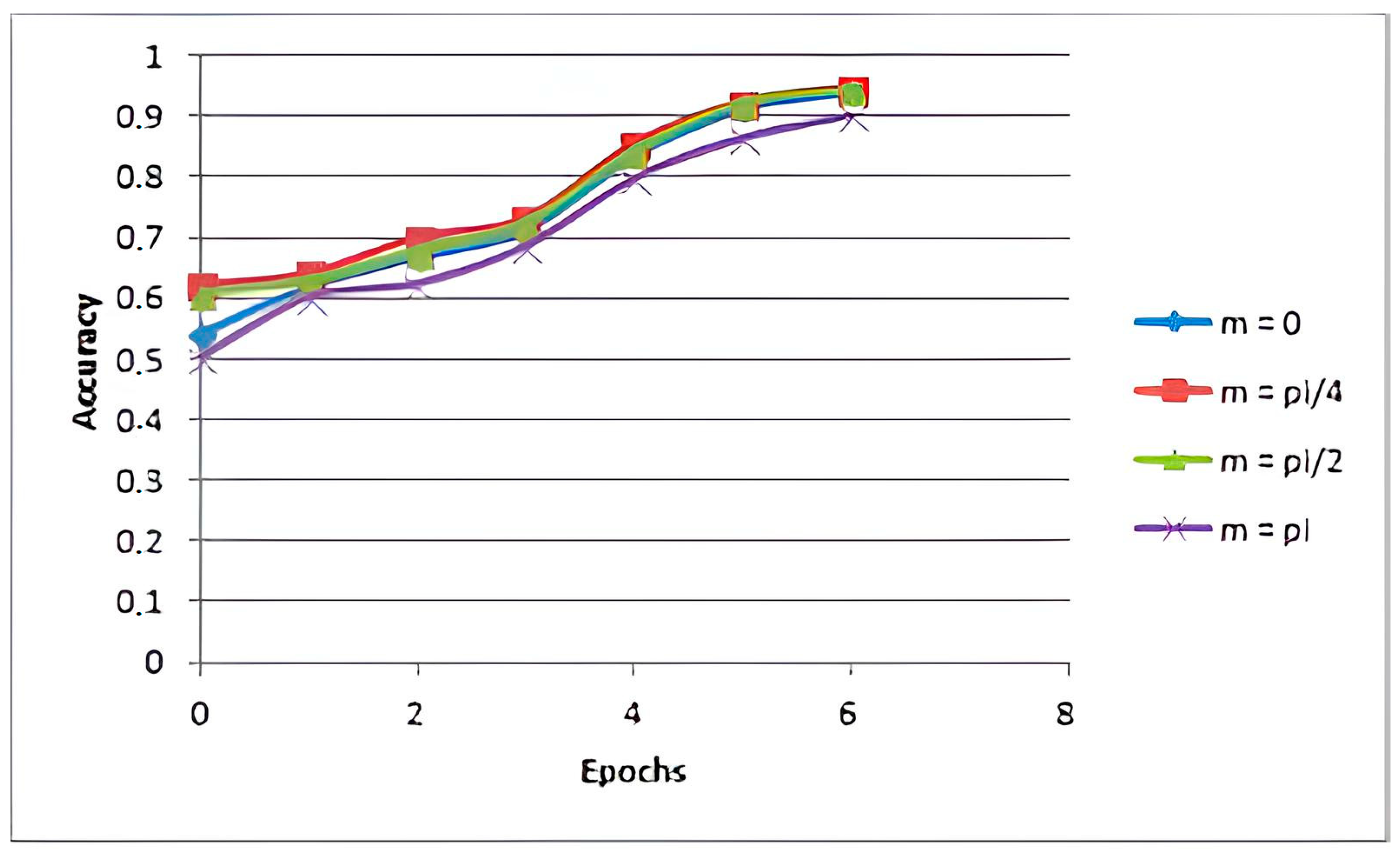 Mathematics 12 02547 g006