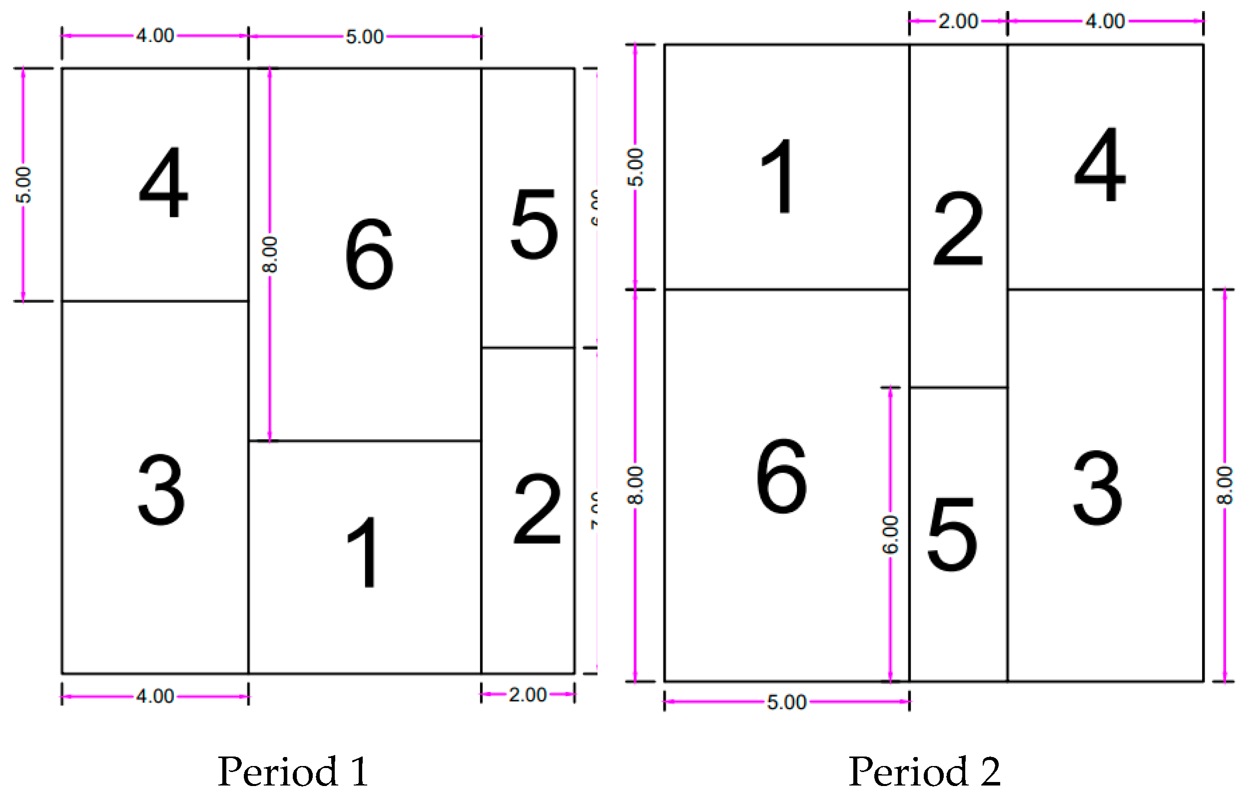 Mathematics 12 02548 g001 Mathematics 12 02548 g001