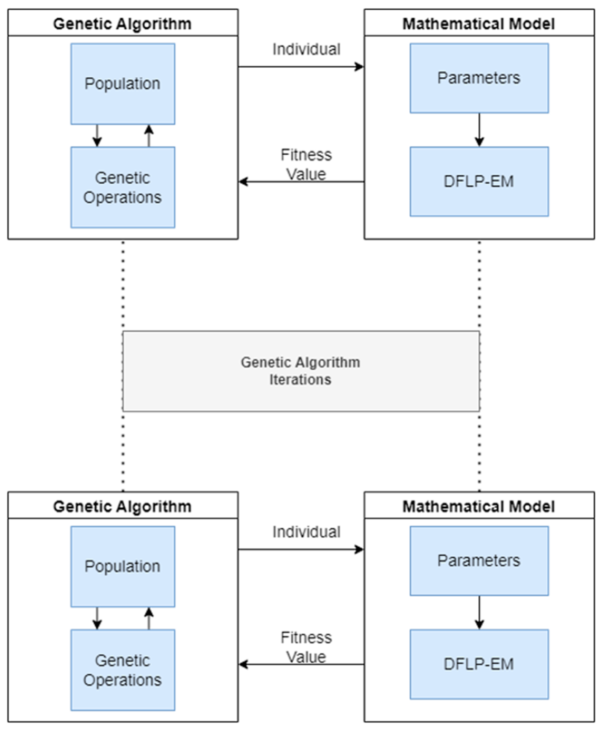 Mathematics 12 02548 g002 Mathematics 12 02548 g002