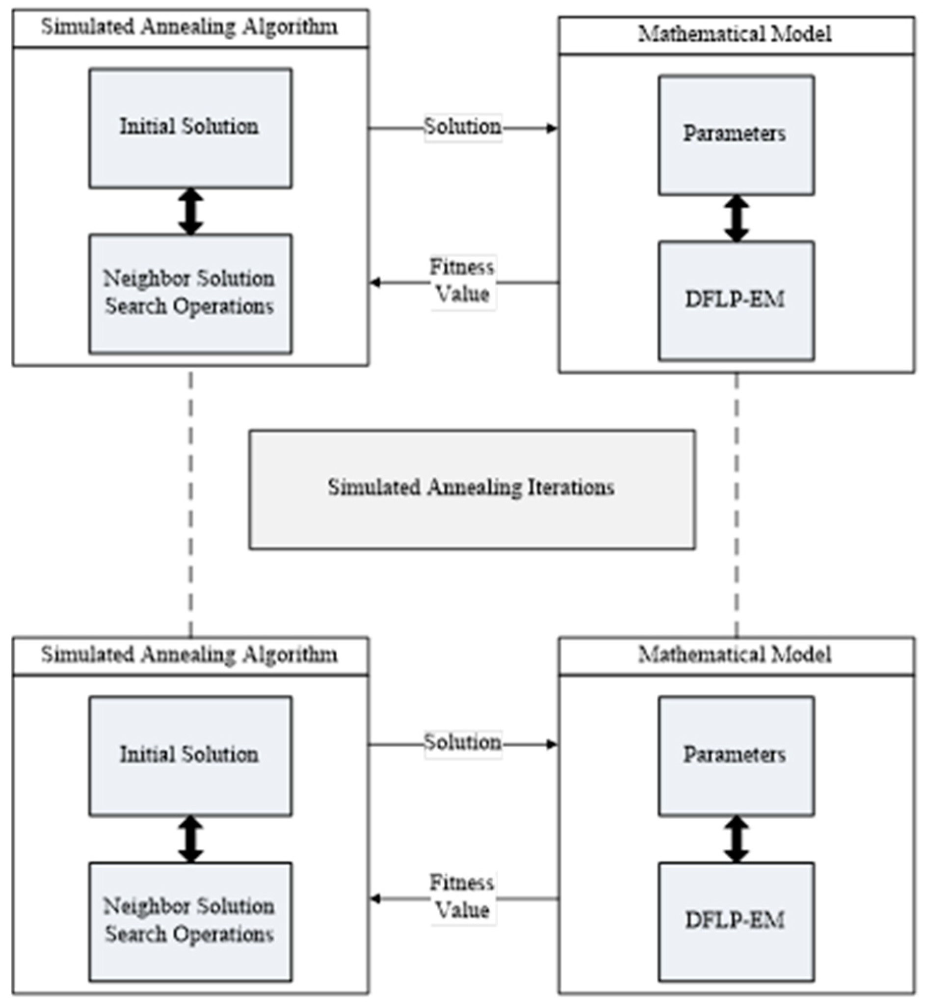 Mathematics 12 02548 g003 Mathematics 12 02548 g003