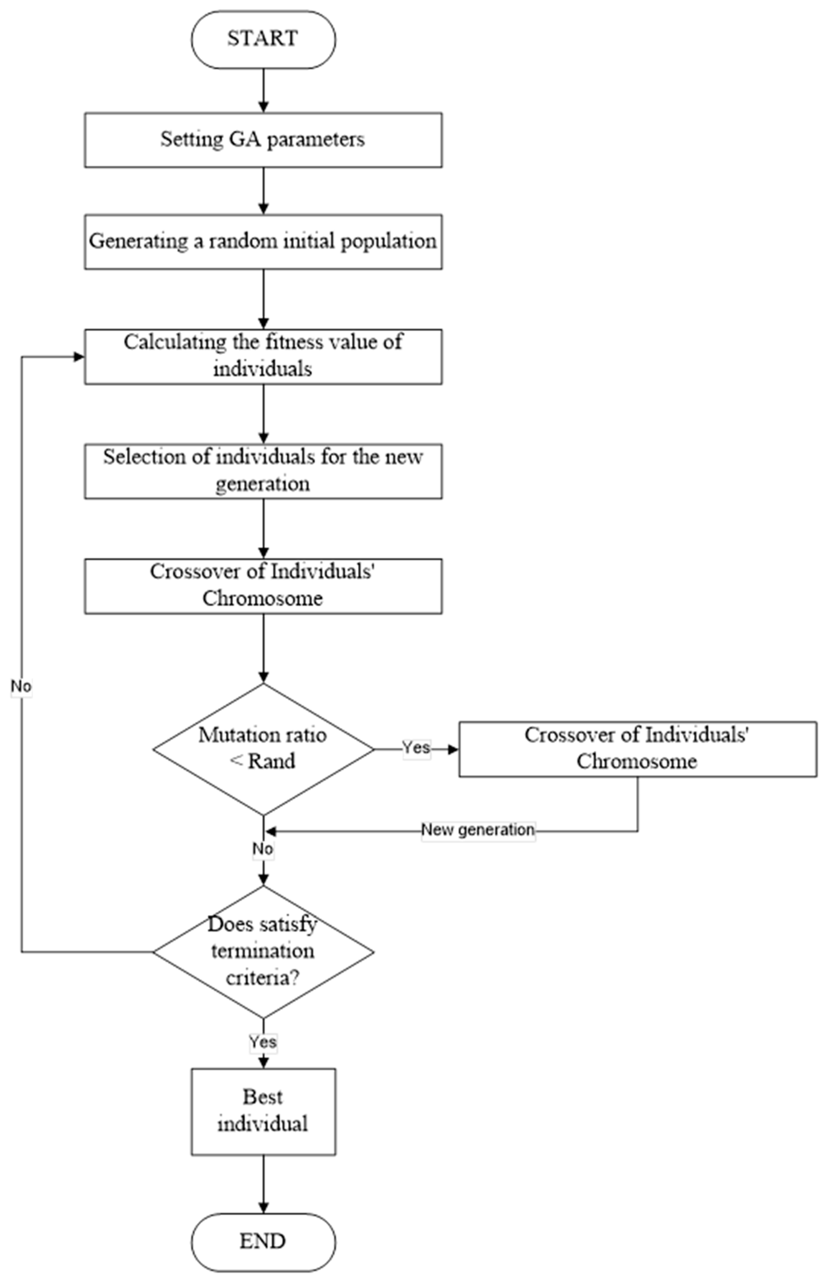 Mathematics 12 02548 g004 Mathematics 12 02548 g004