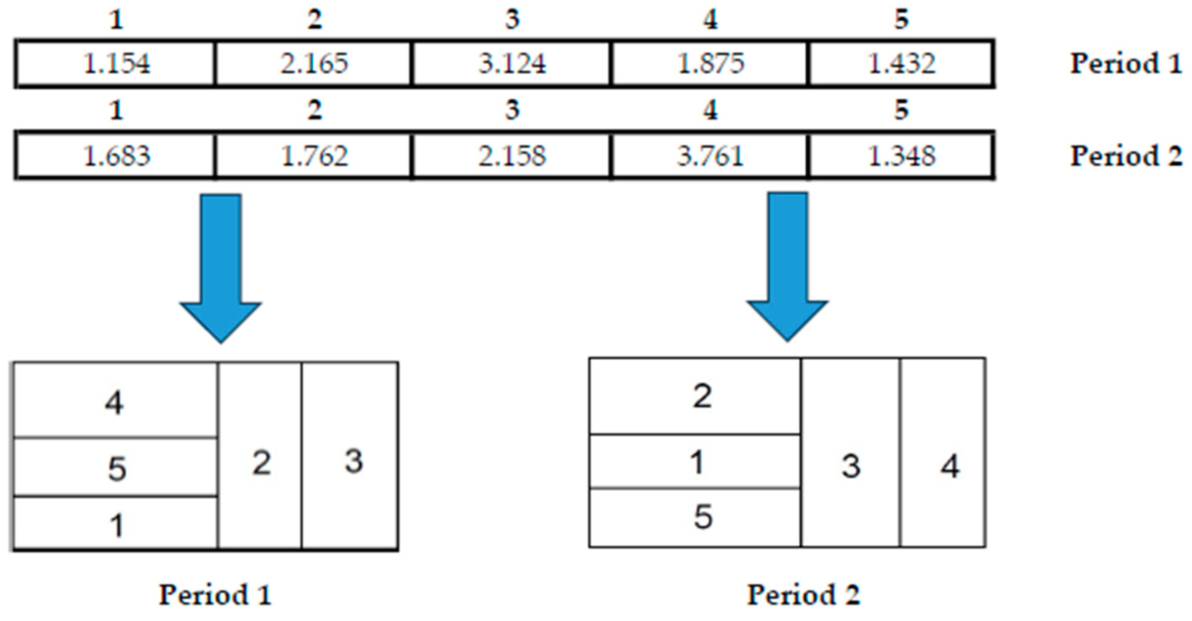 Mathematics 12 02548 g005 Mathematics 12 02548 g005