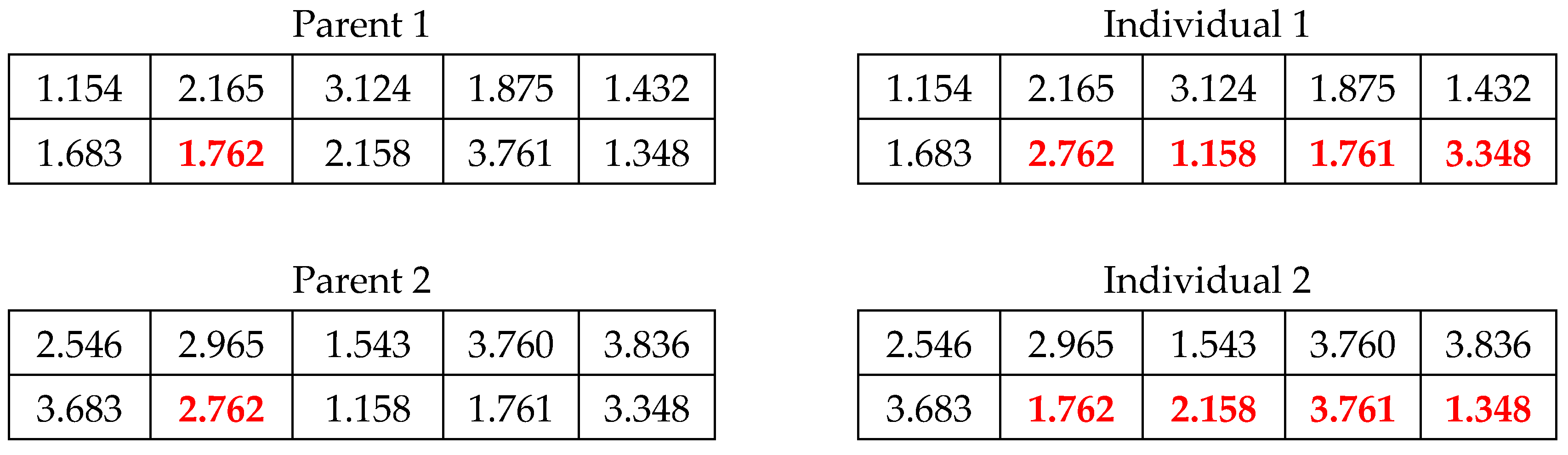Mathematics 12 02548 g006 Mathematics 12 02548 g006