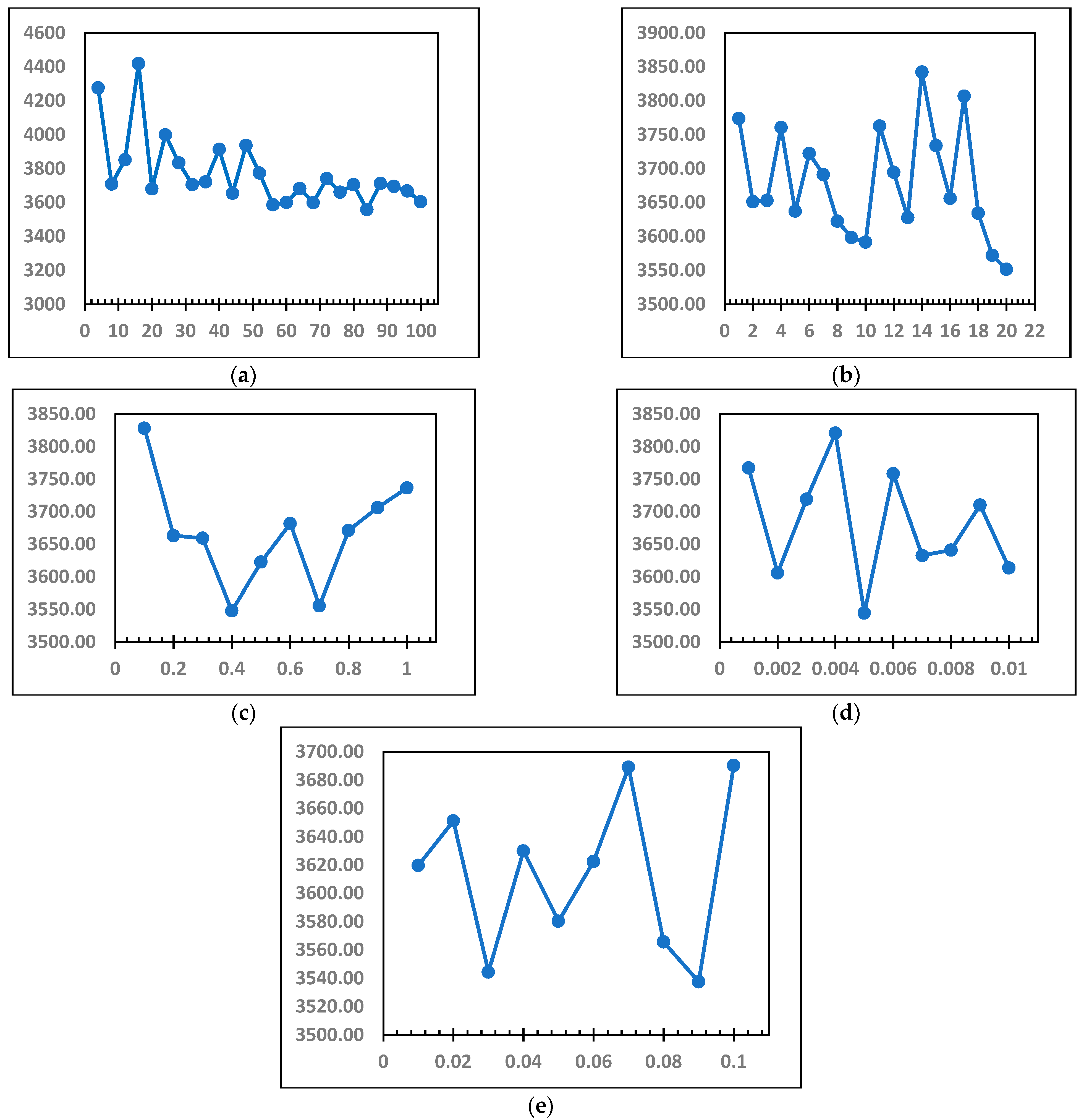 Mathematics 12 02548 g007 Mathematics 12 02548 g007