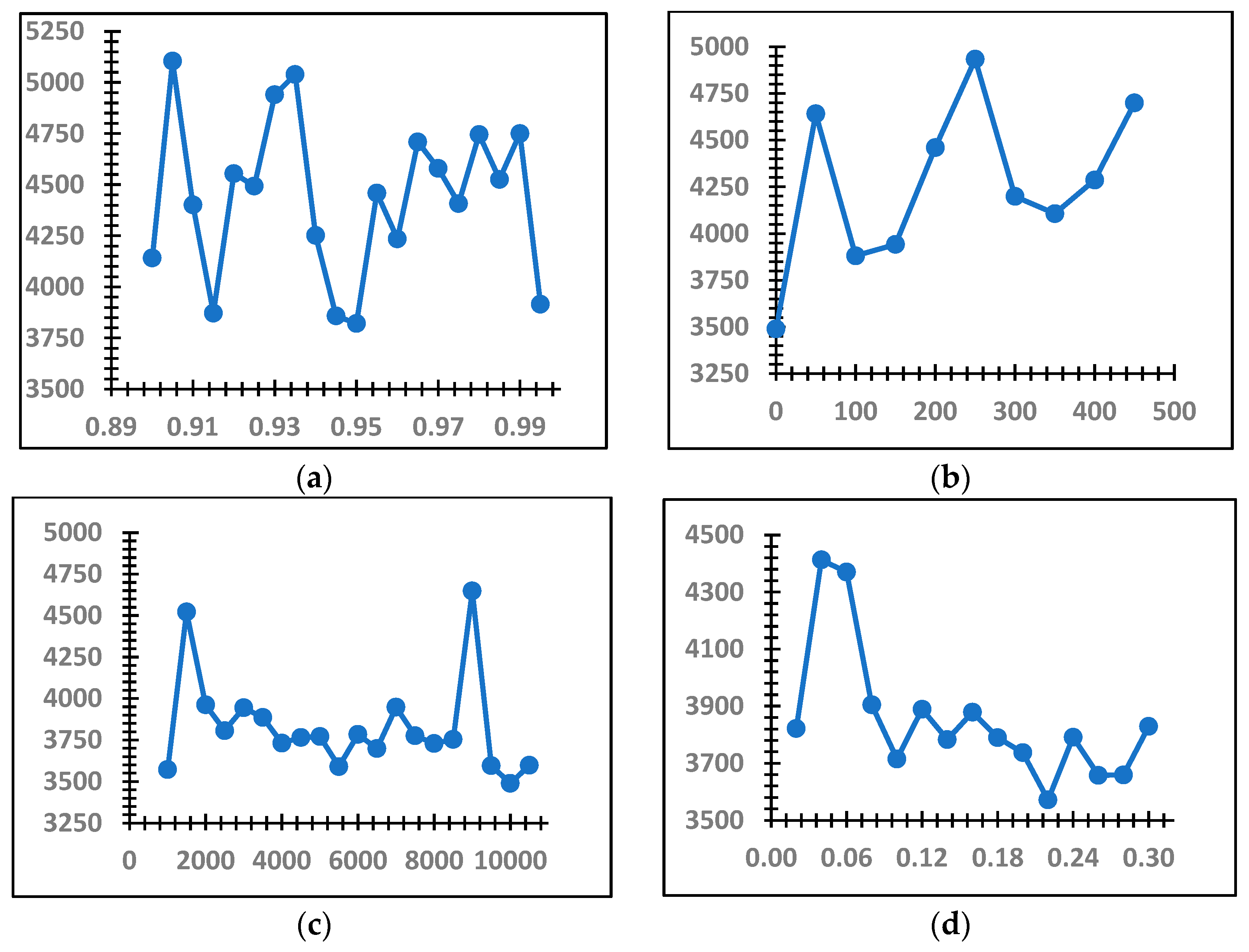Mathematics 12 02548 g008 Mathematics 12 02548 g008