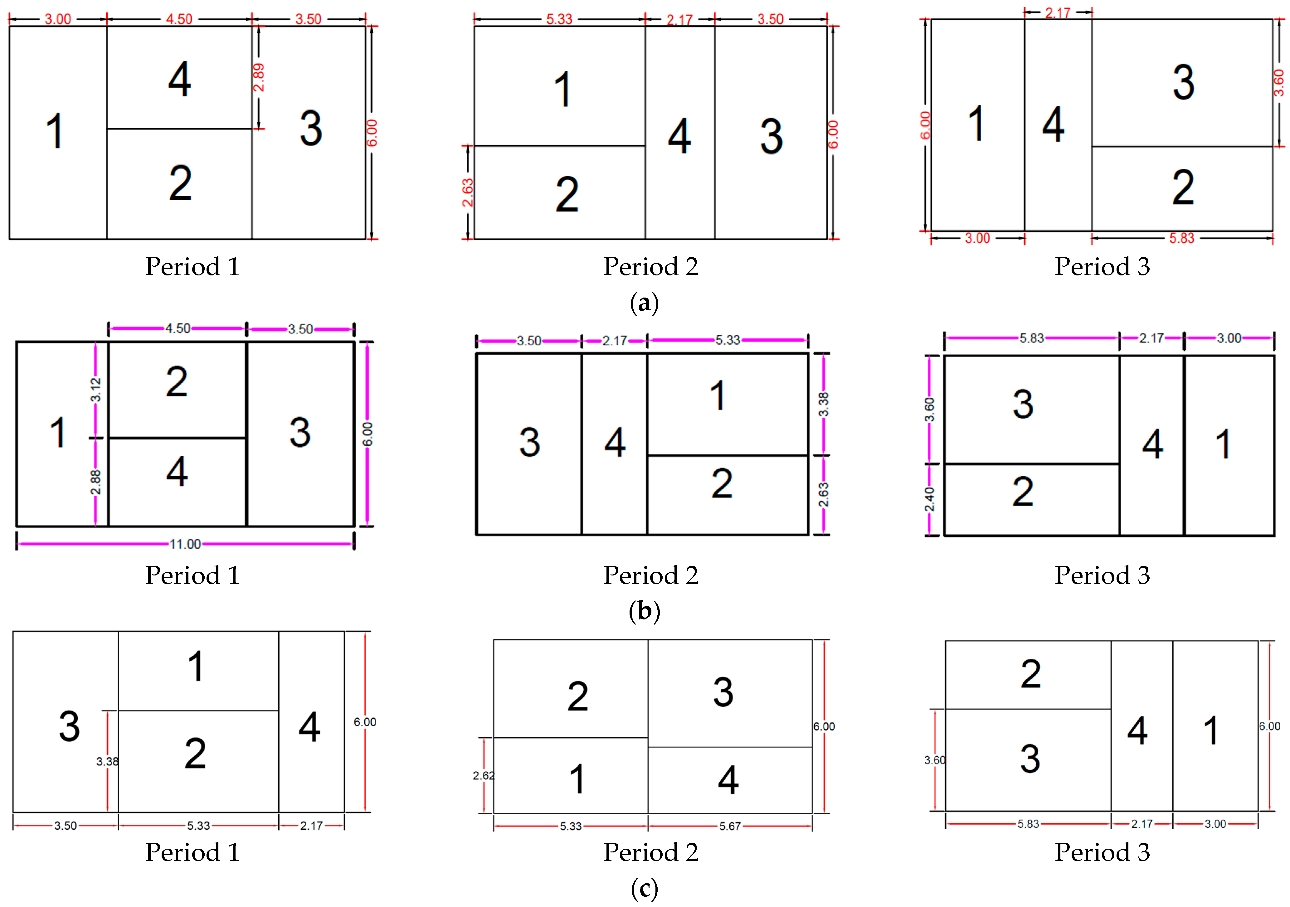 Mathematics 12 02548 g010 Mathematics 12 02548 g010
