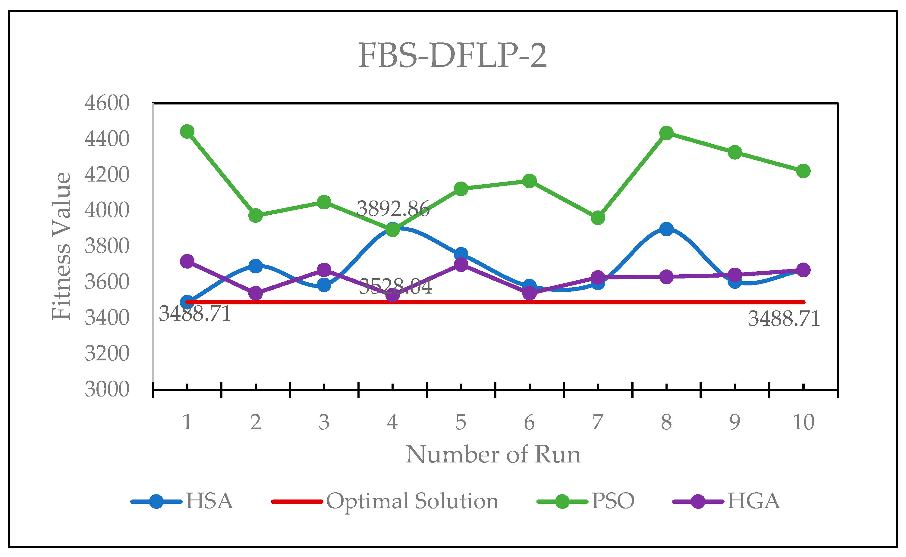 Mathematics 12 02548 g011 Mathematics 12 02548 g011
