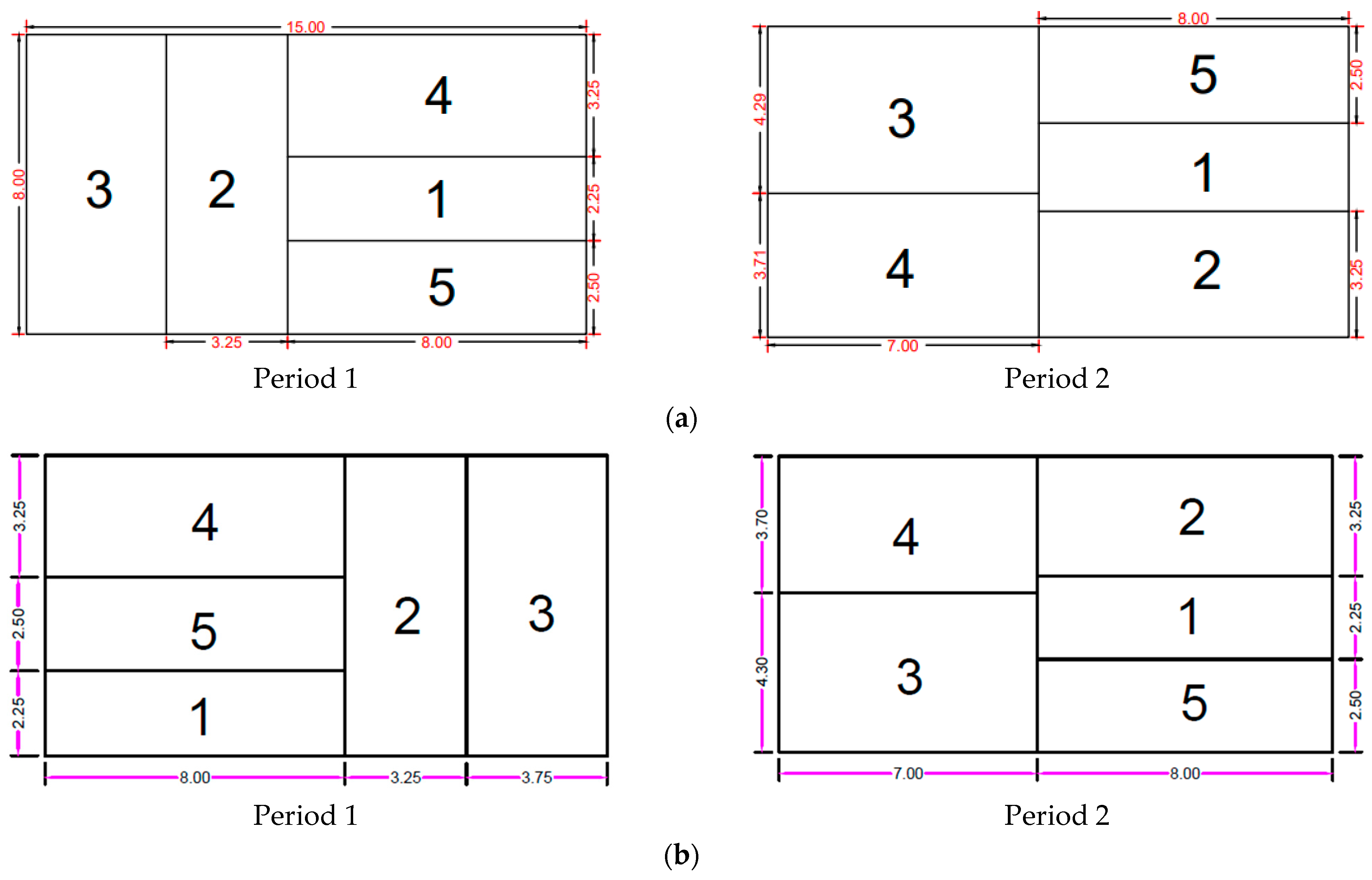 Mathematics 12 02548 g012a Mathematics 12 02548 g012a