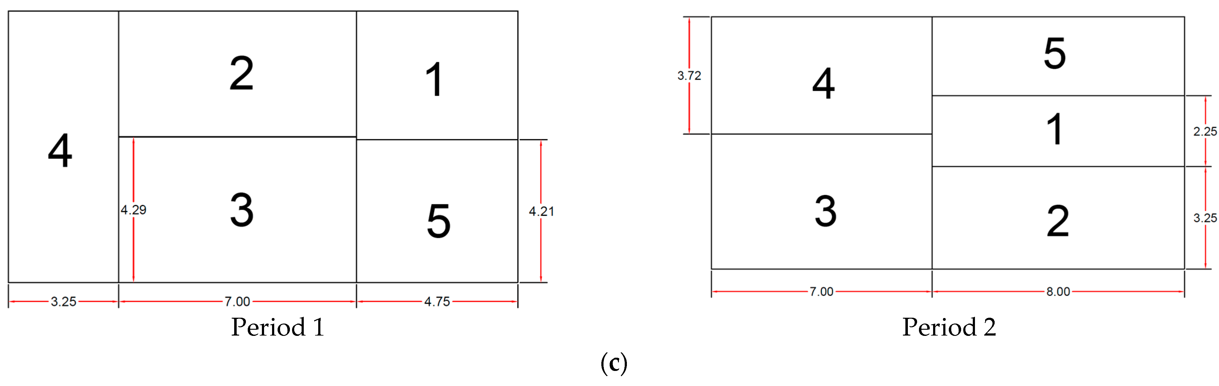 Mathematics 12 02548 g012b Mathematics 12 02548 g012b