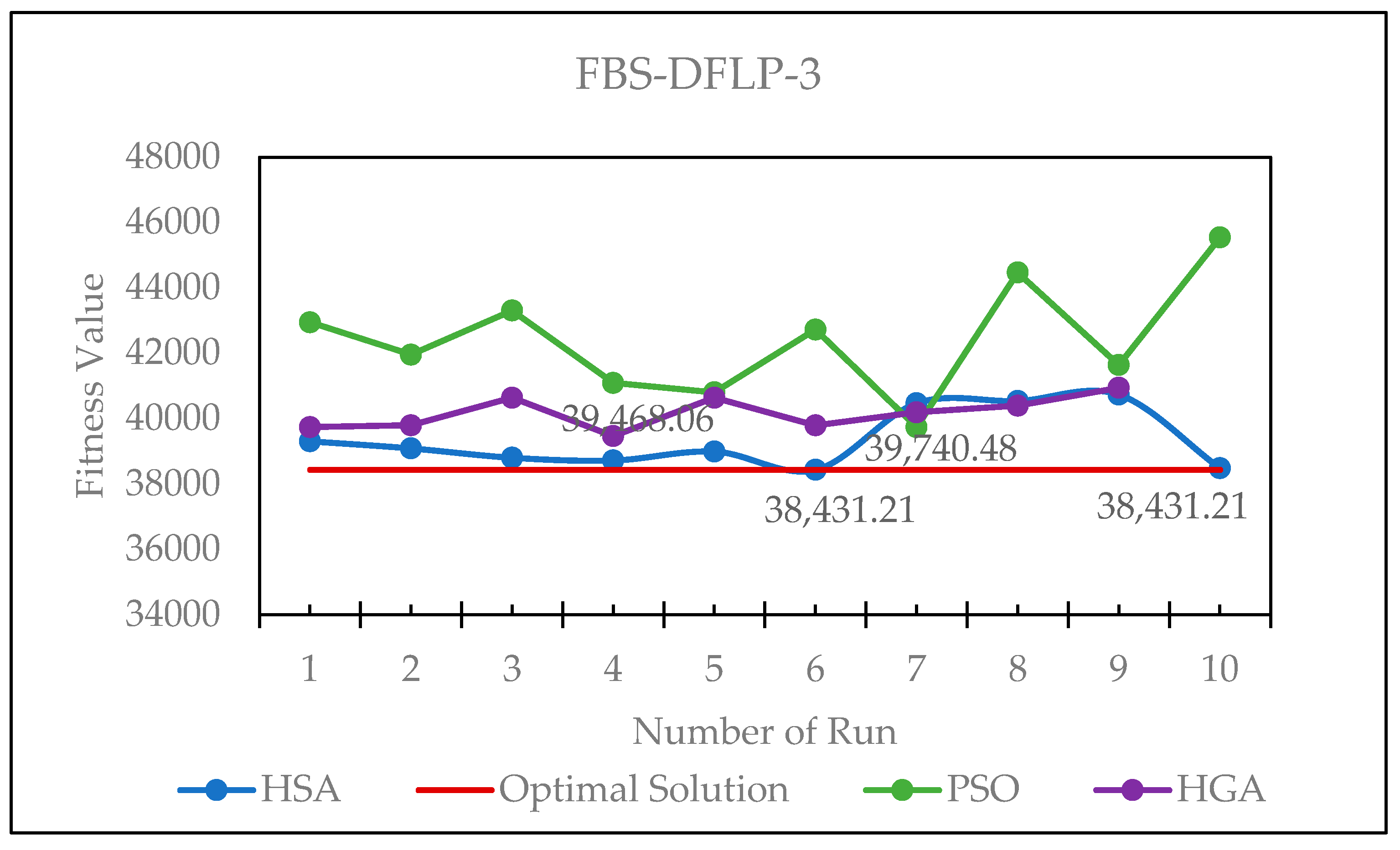 Mathematics 12 02548 g013 Mathematics 12 02548 g013