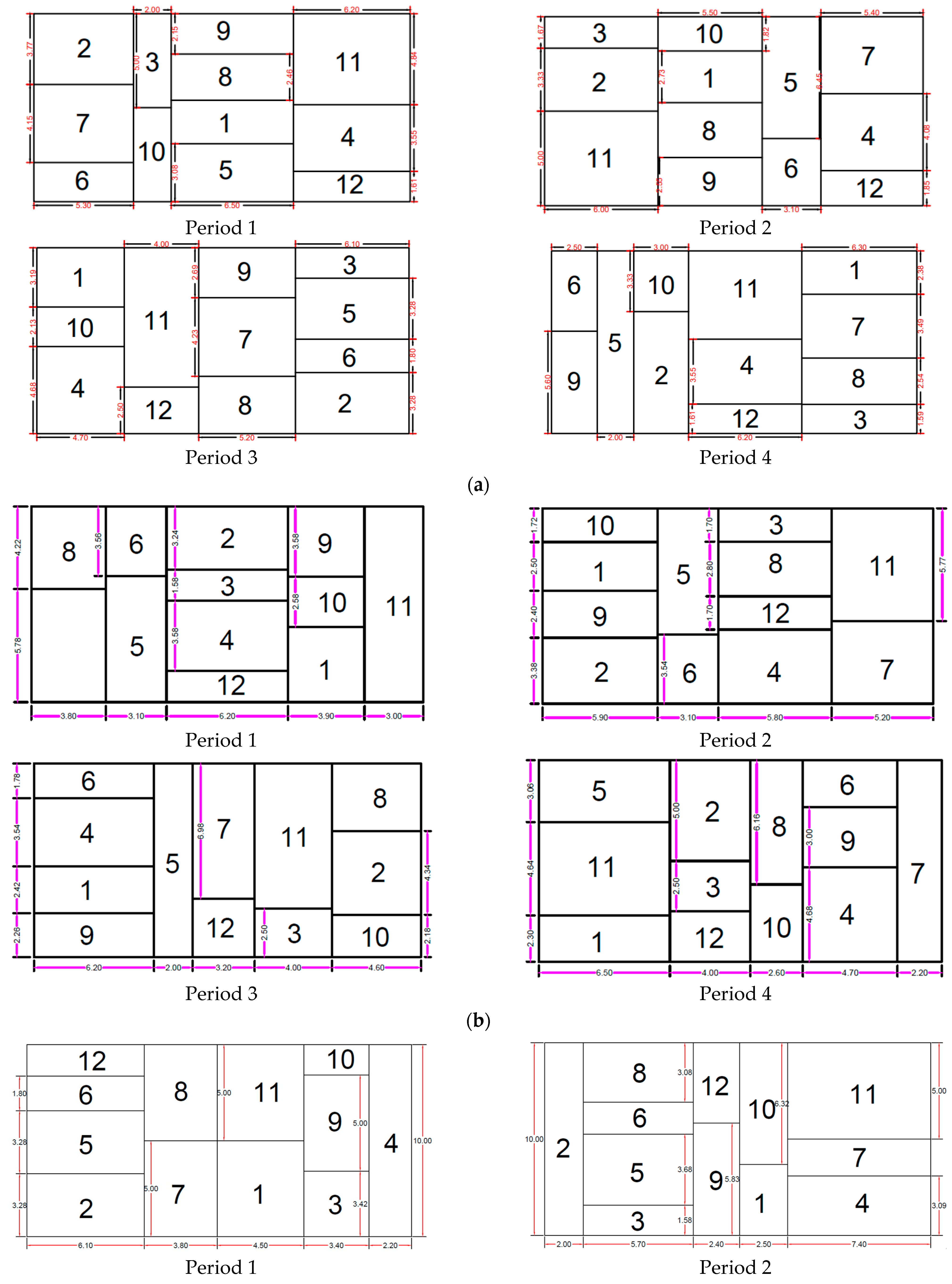 Mathematics 12 02548 g016a Mathematics 12 02548 g016a