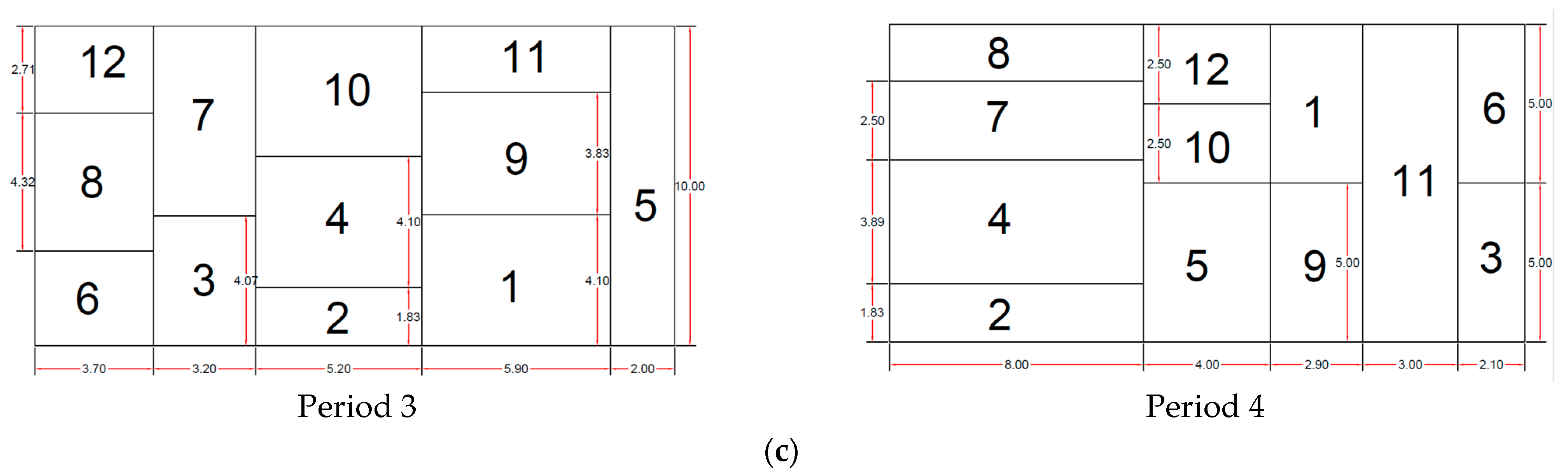 Mathematics 12 02548 g016b Mathematics 12 02548 g016b