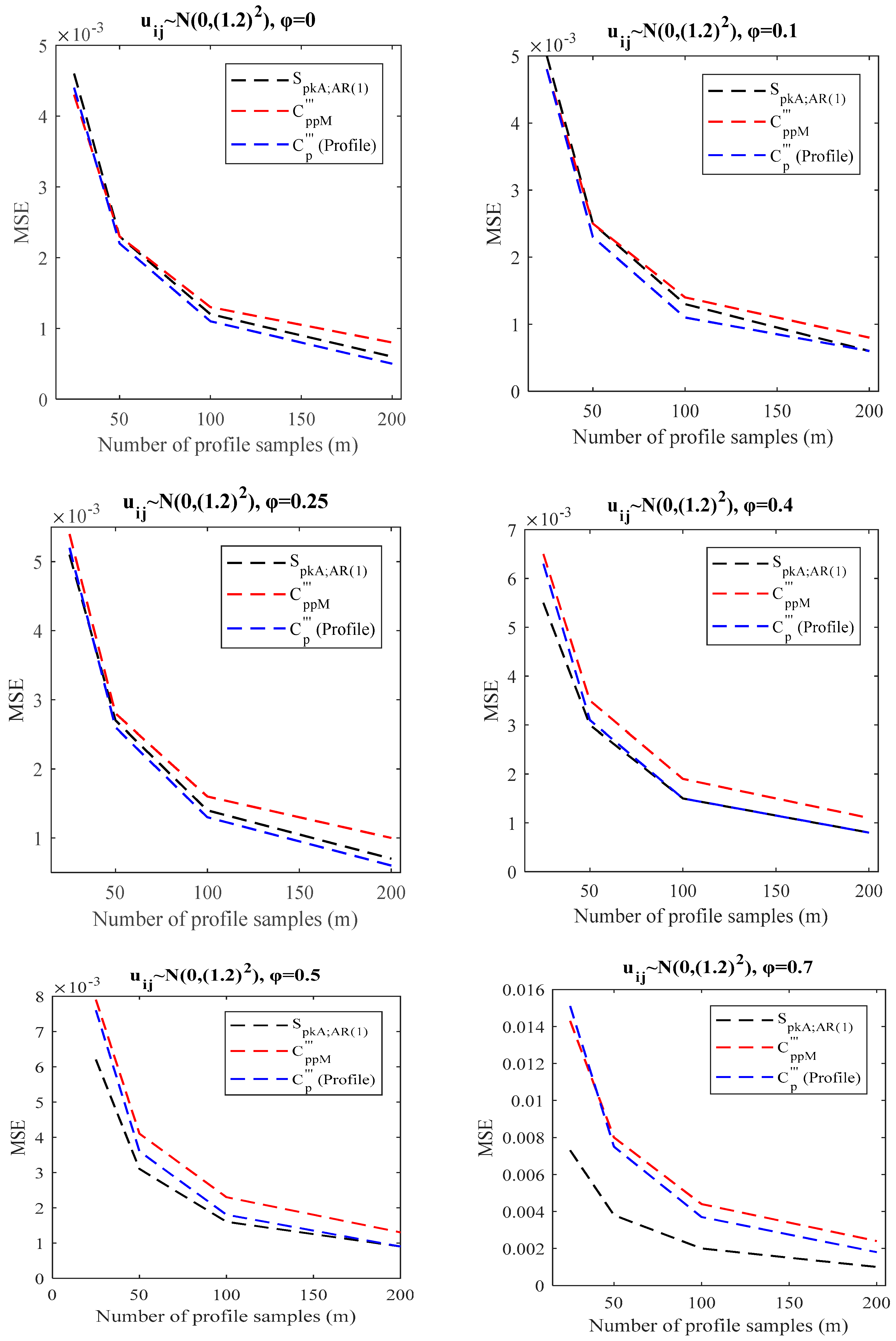 Mathematics 12 02549 g003