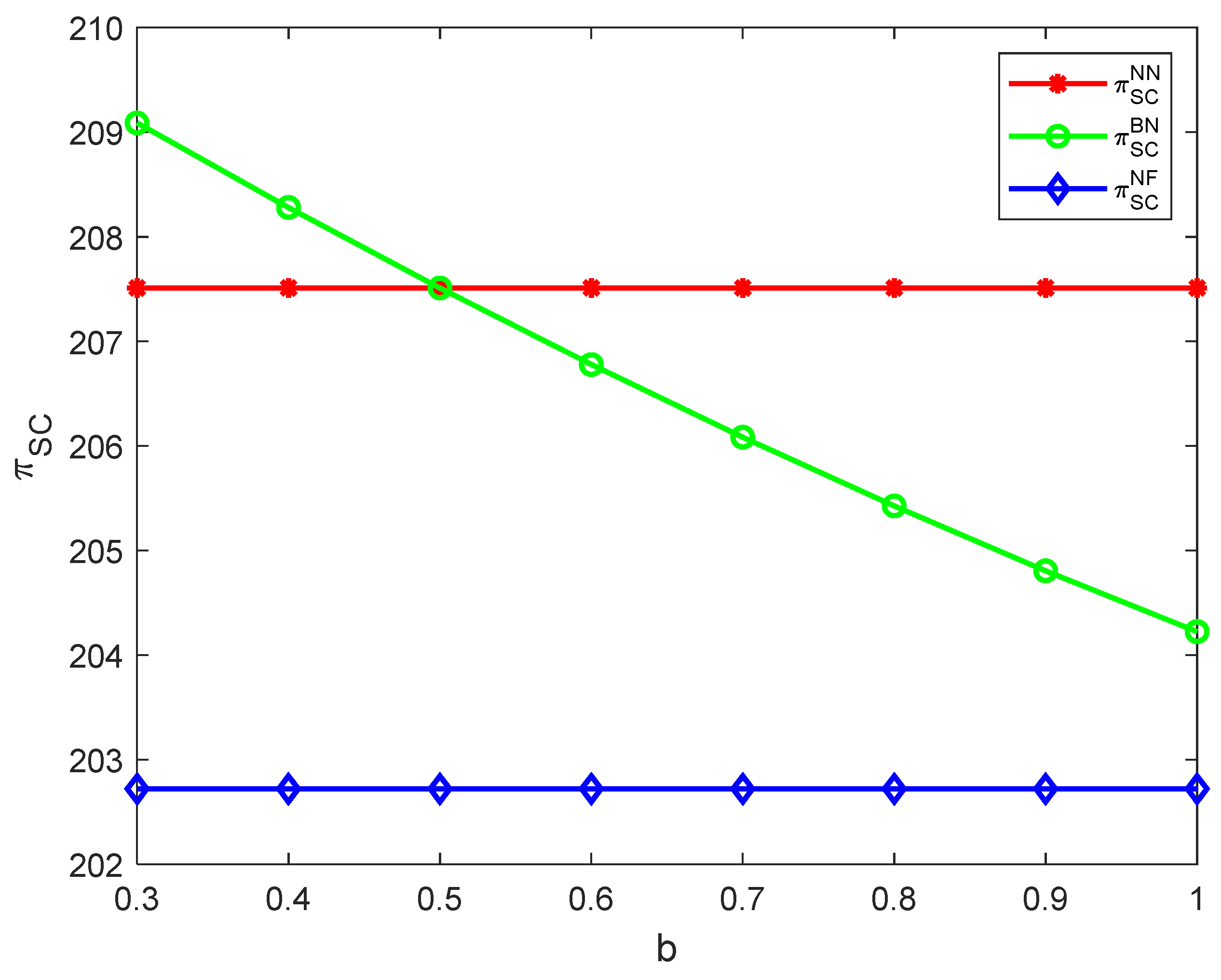 Mathematics 12 02550 g002