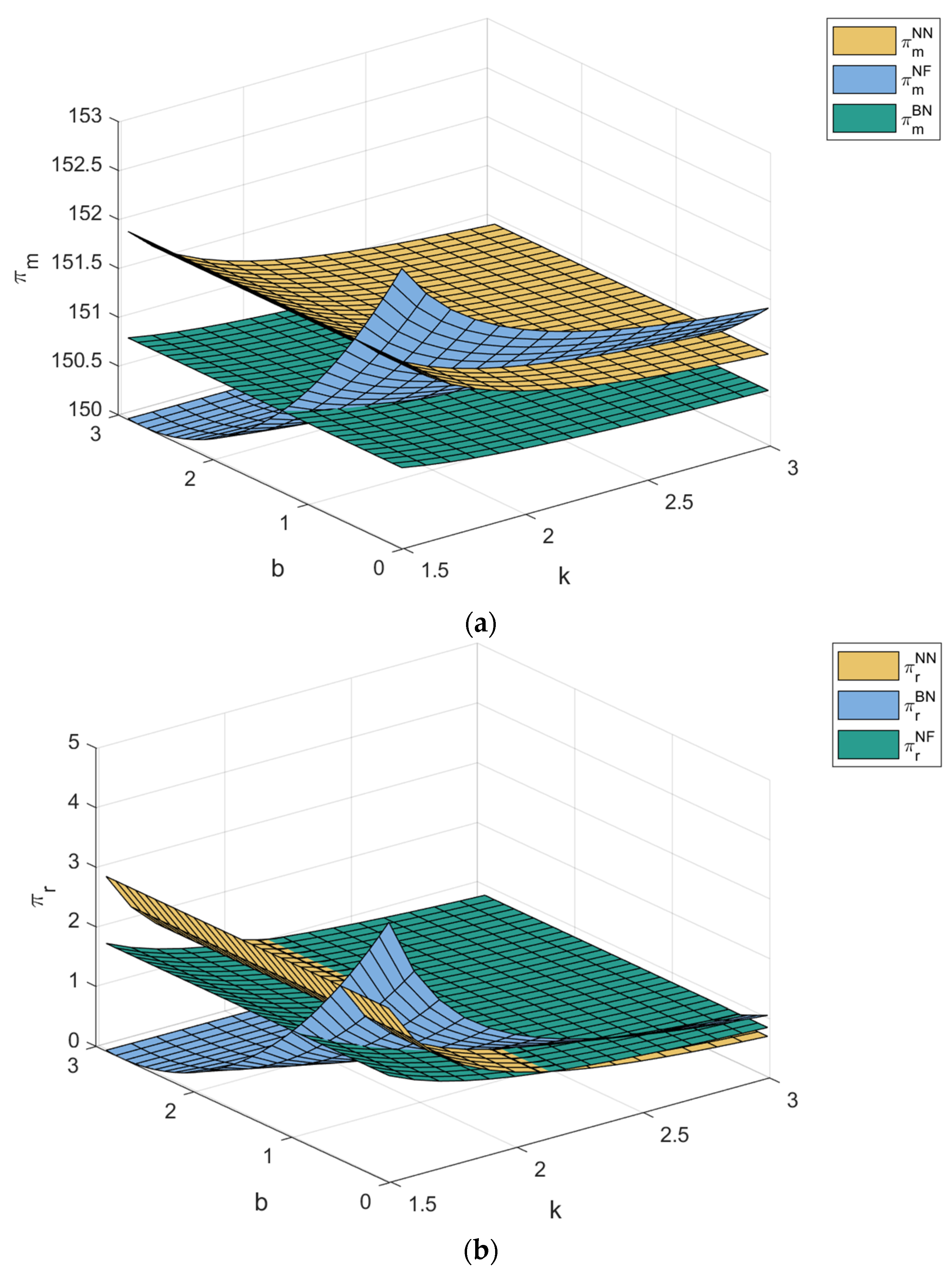 Mathematics 12 02550 g003