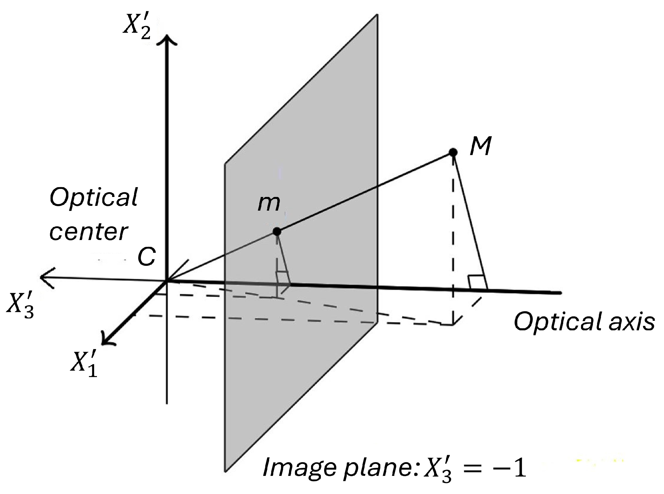 Mathematics 12 02551 g001