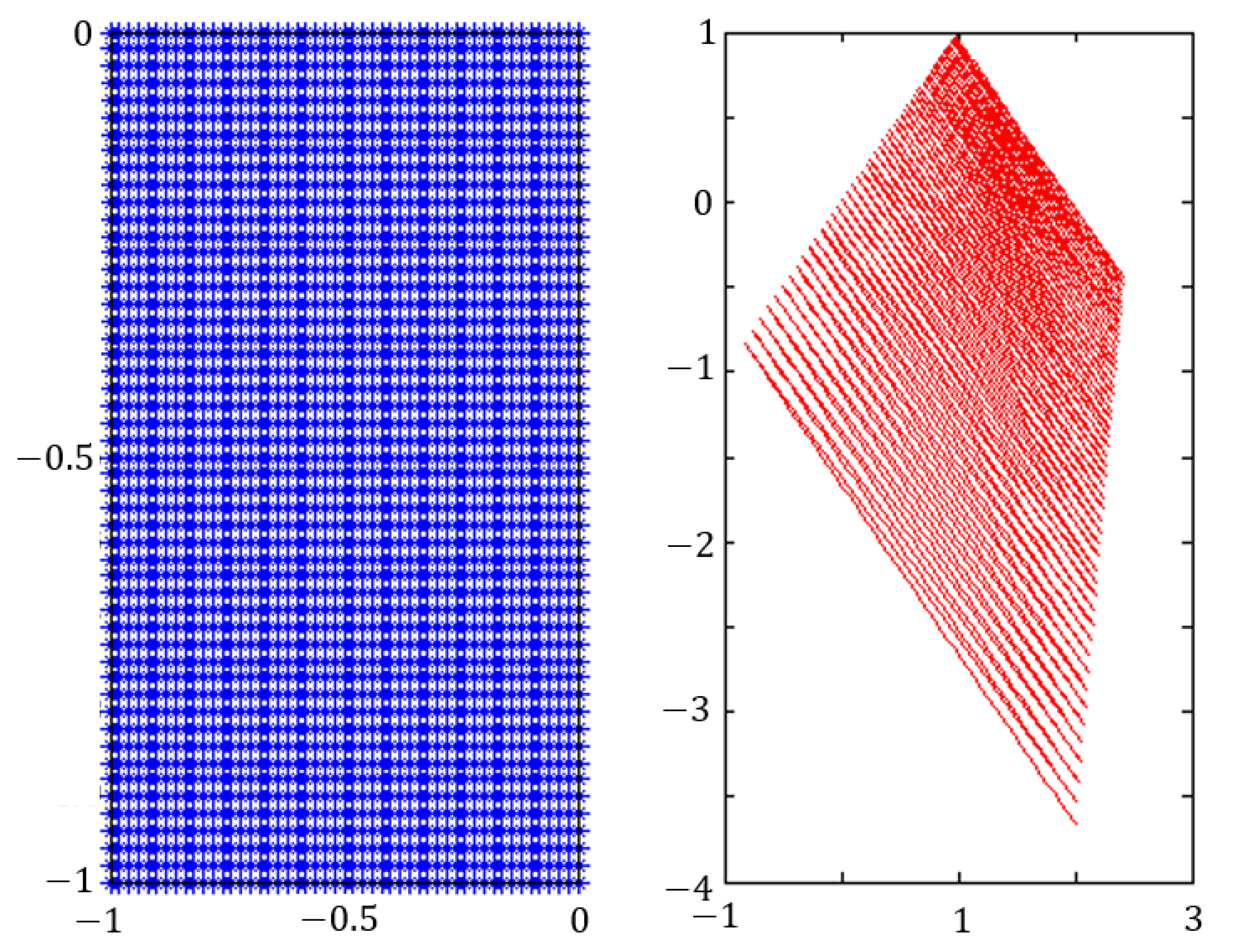 Mathematics 12 02551 g002