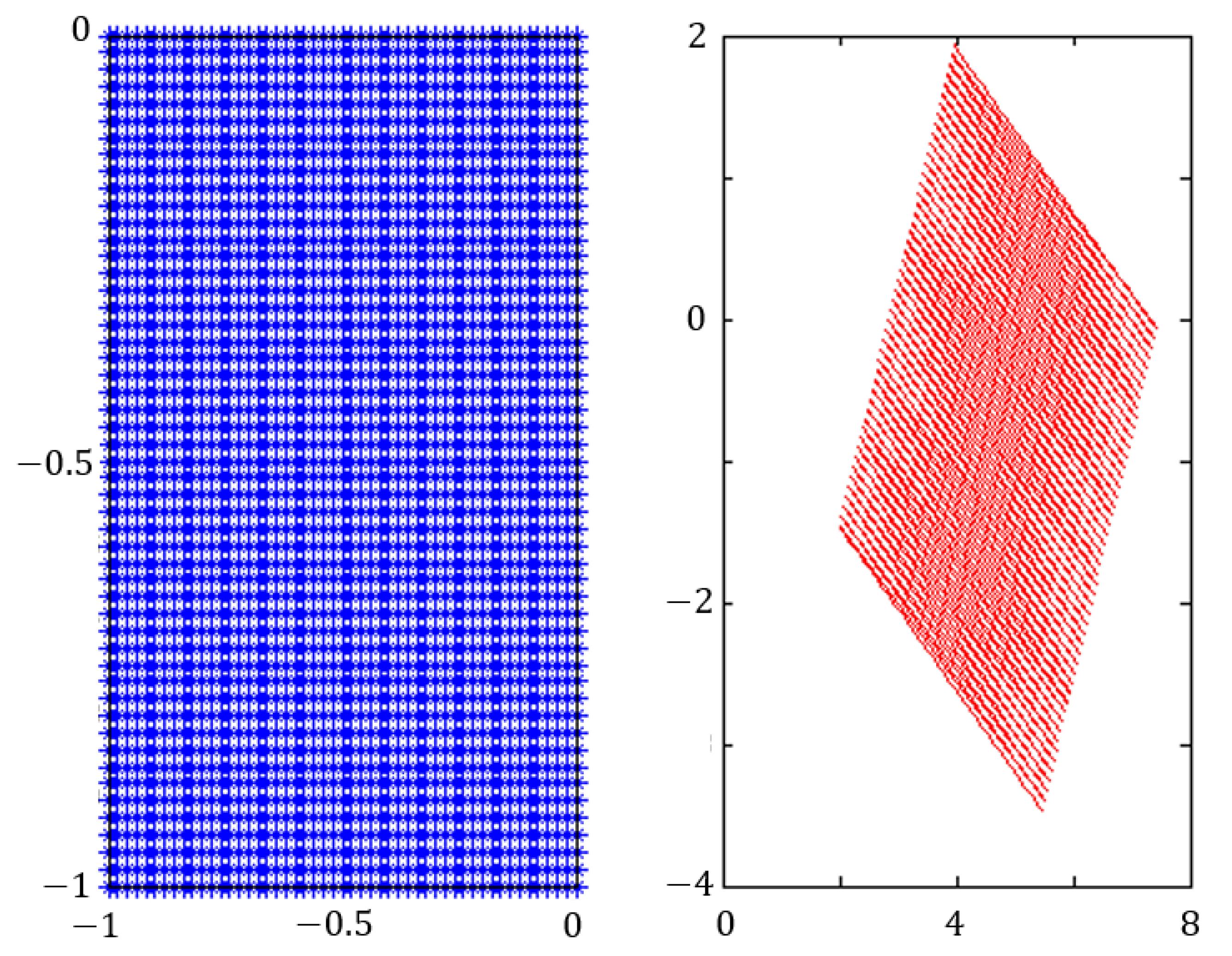 Mathematics 12 02551 g003