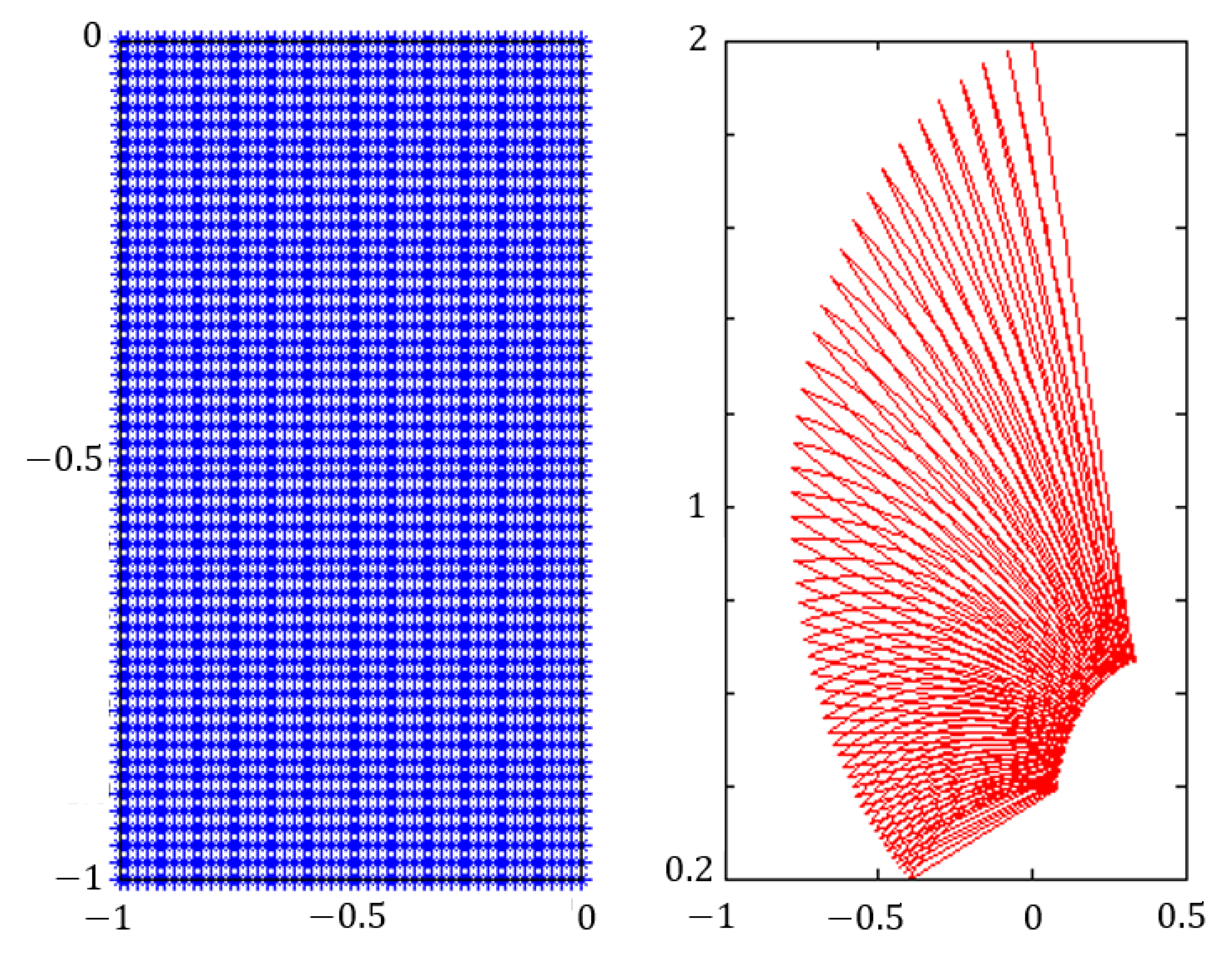 Mathematics 12 02551 g005