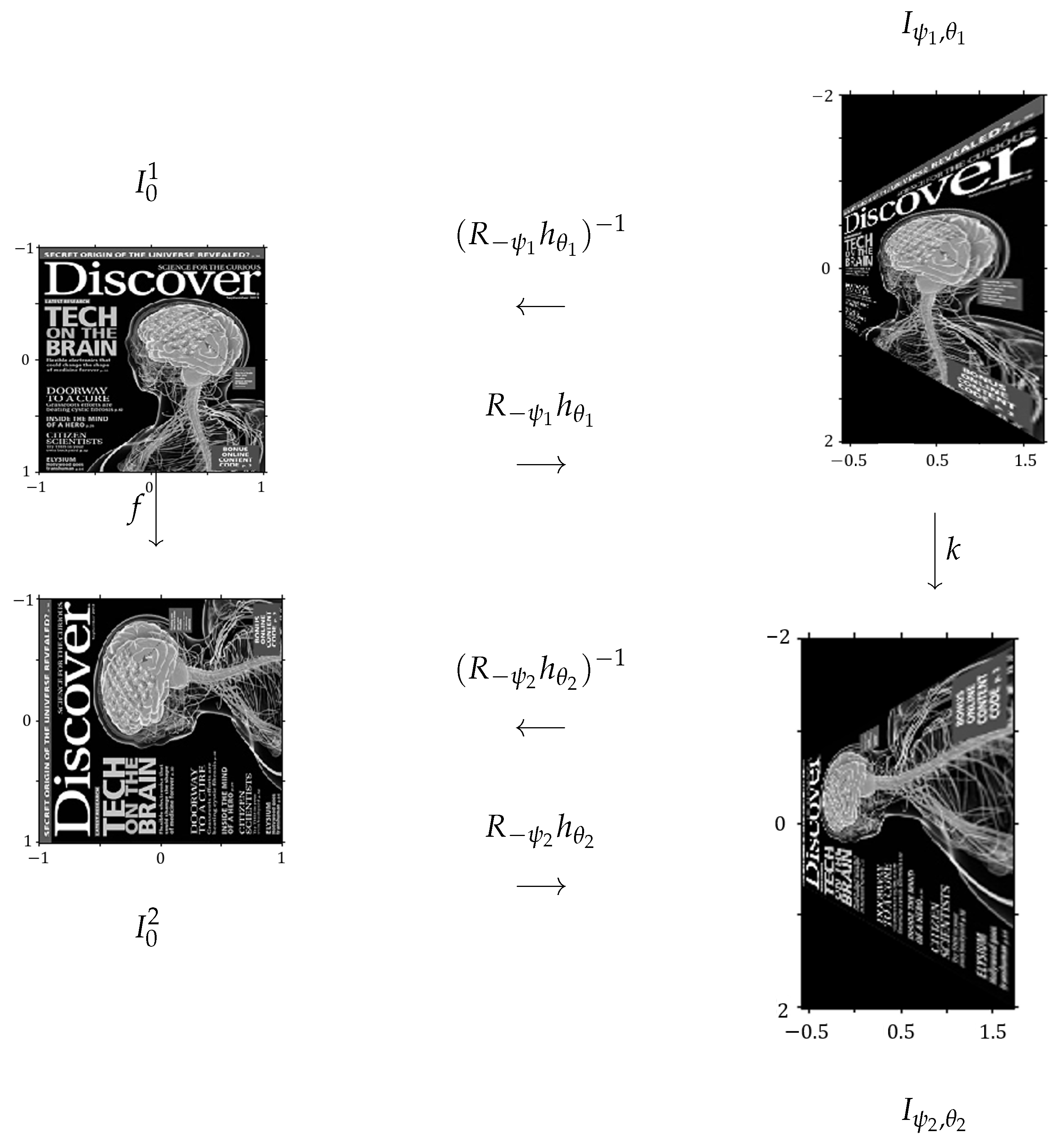 Mathematics 12 02551 g009