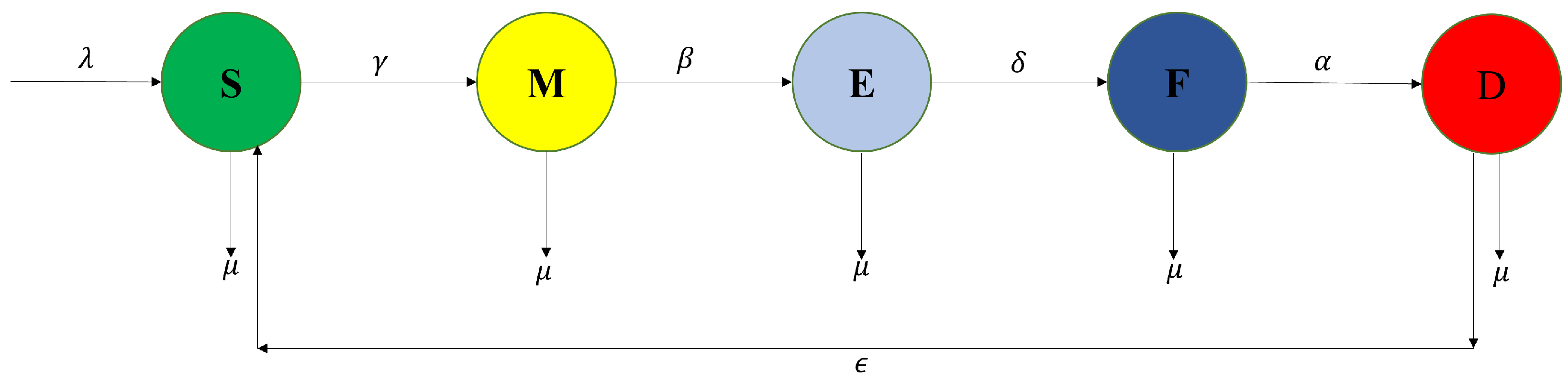 Mathematics 12 02552 g001