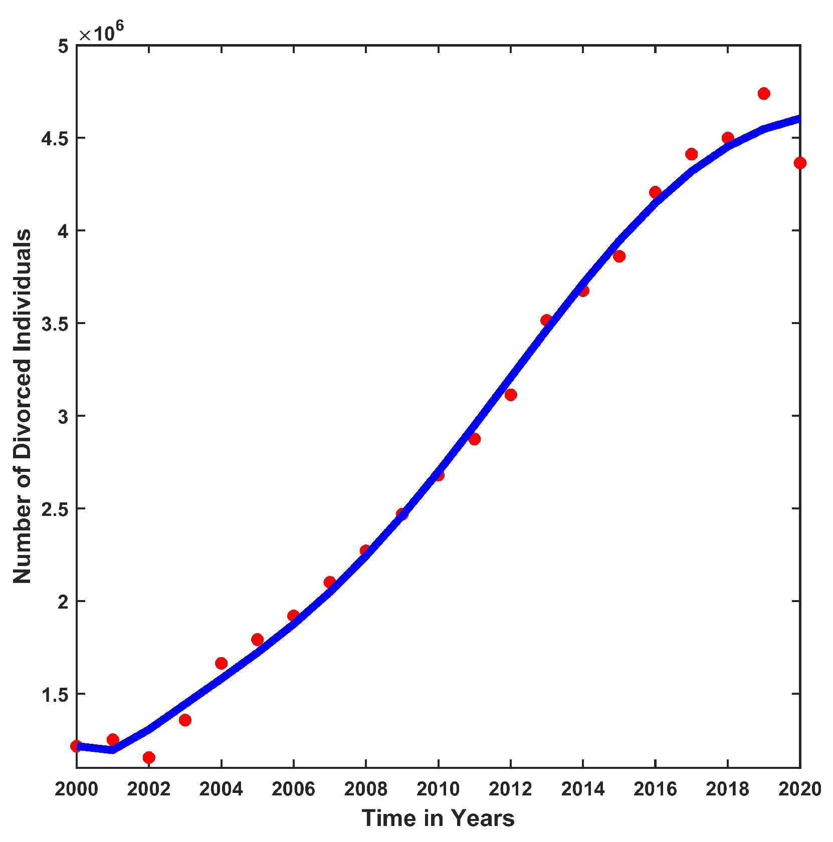 Mathematics 12 02552 g002