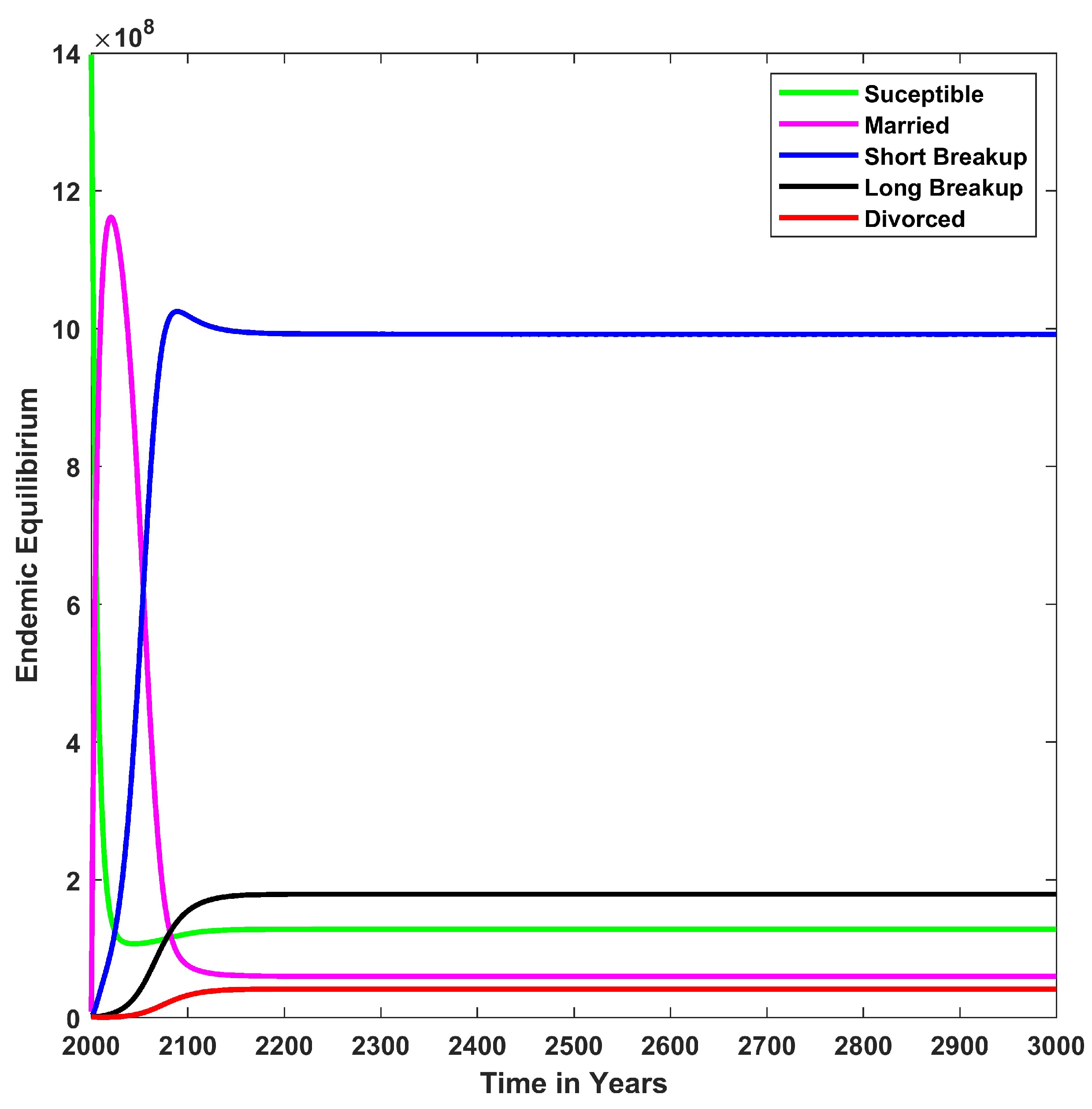 Mathematics 12 02552 g004