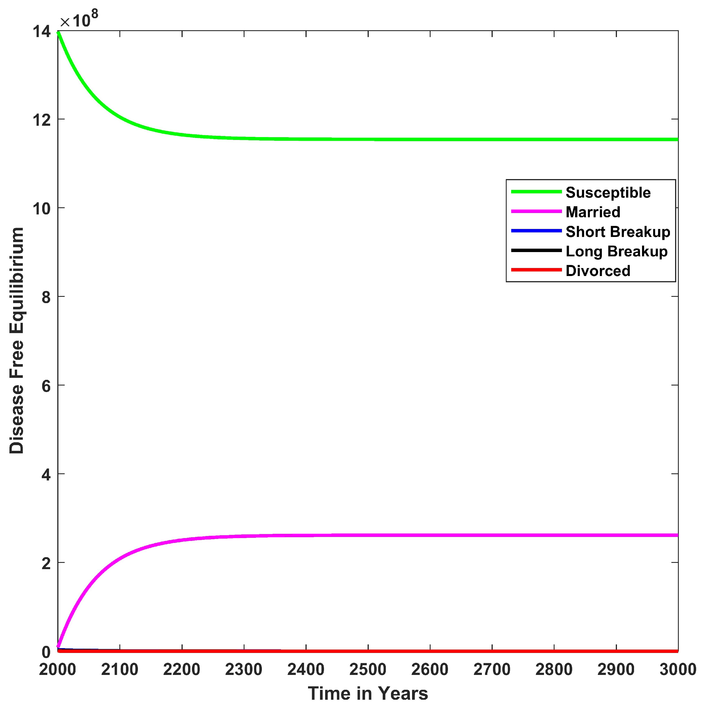 Mathematics 12 02552 g005