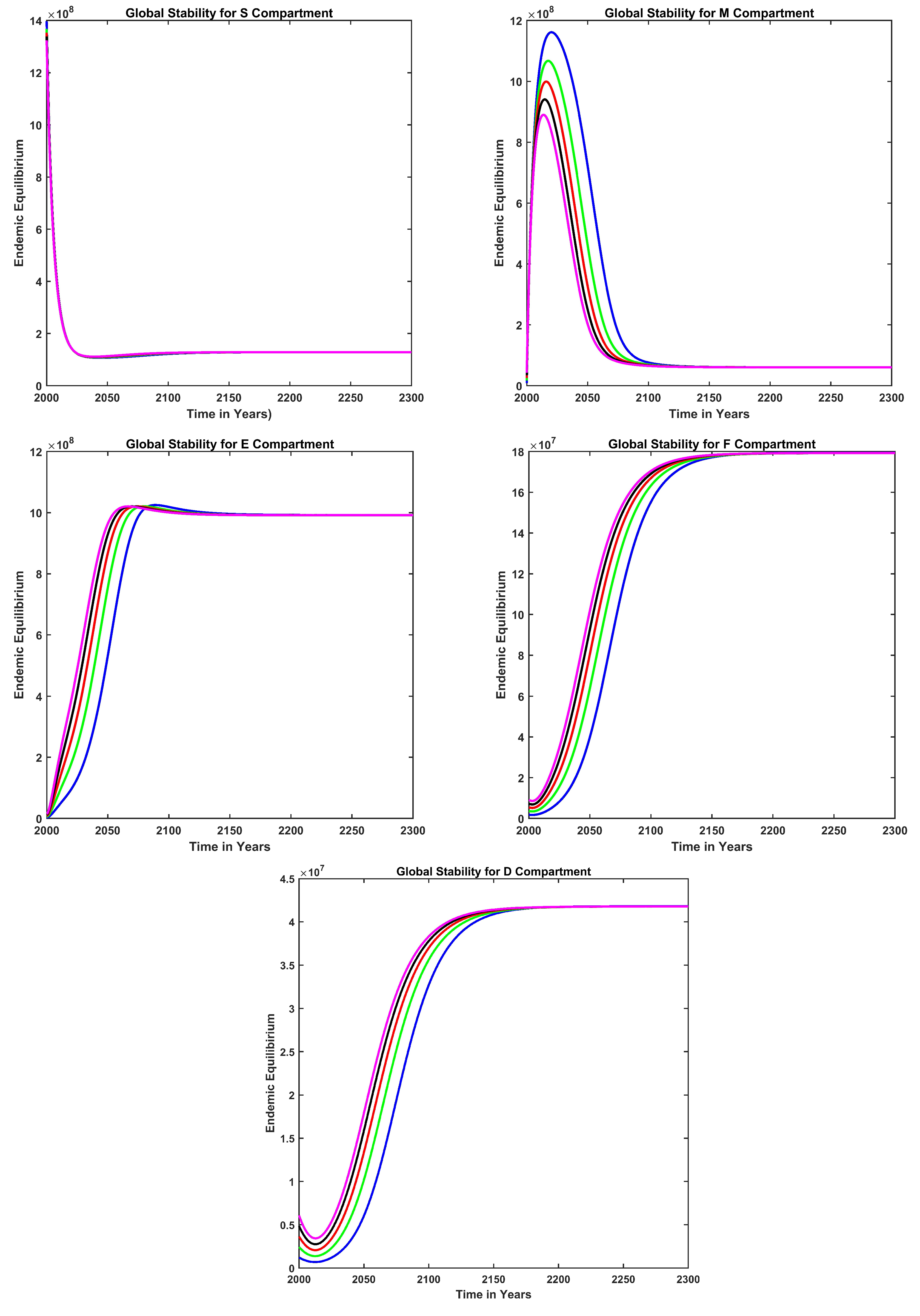 Mathematics 12 02552 g006