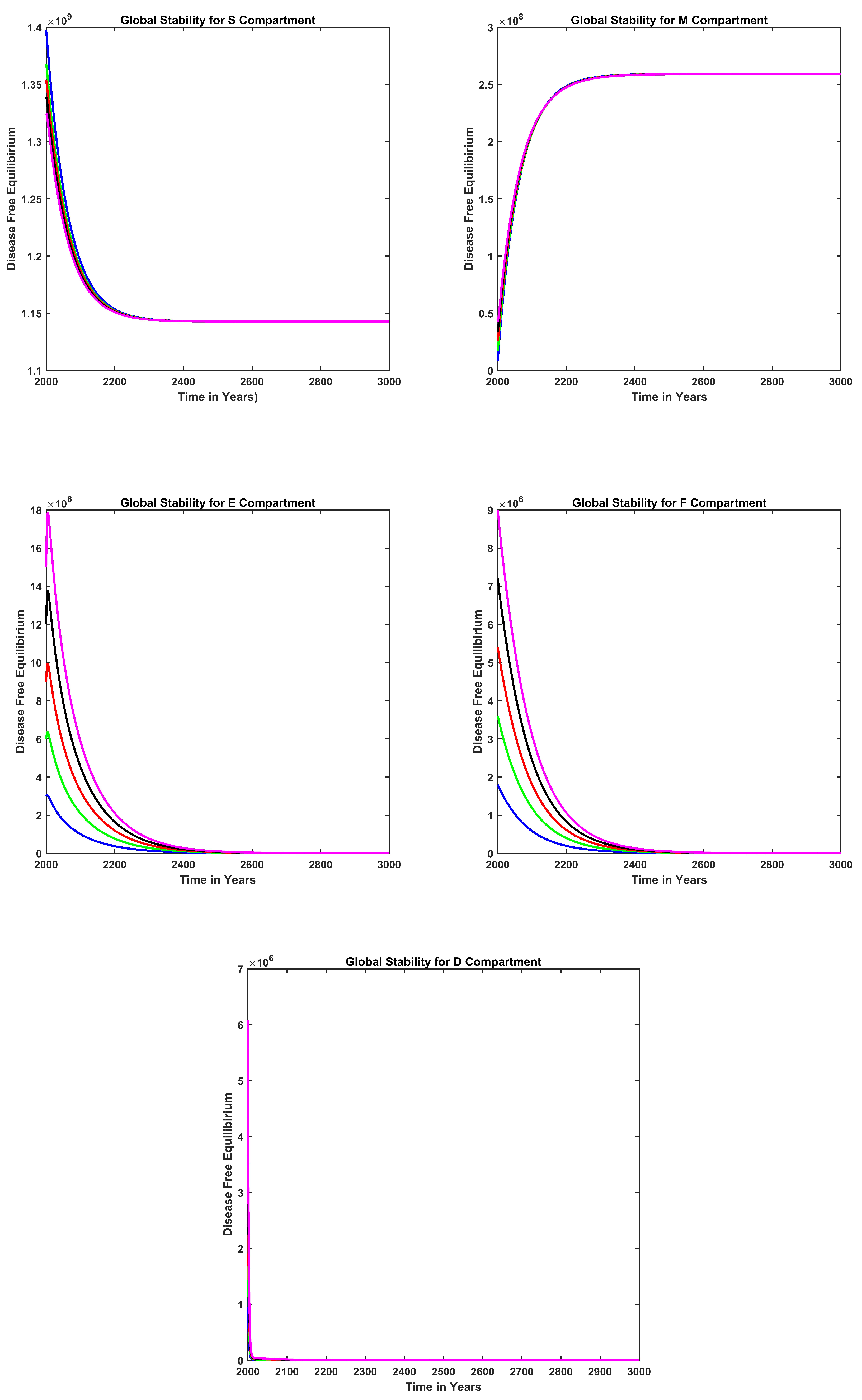 Mathematics 12 02552 g007