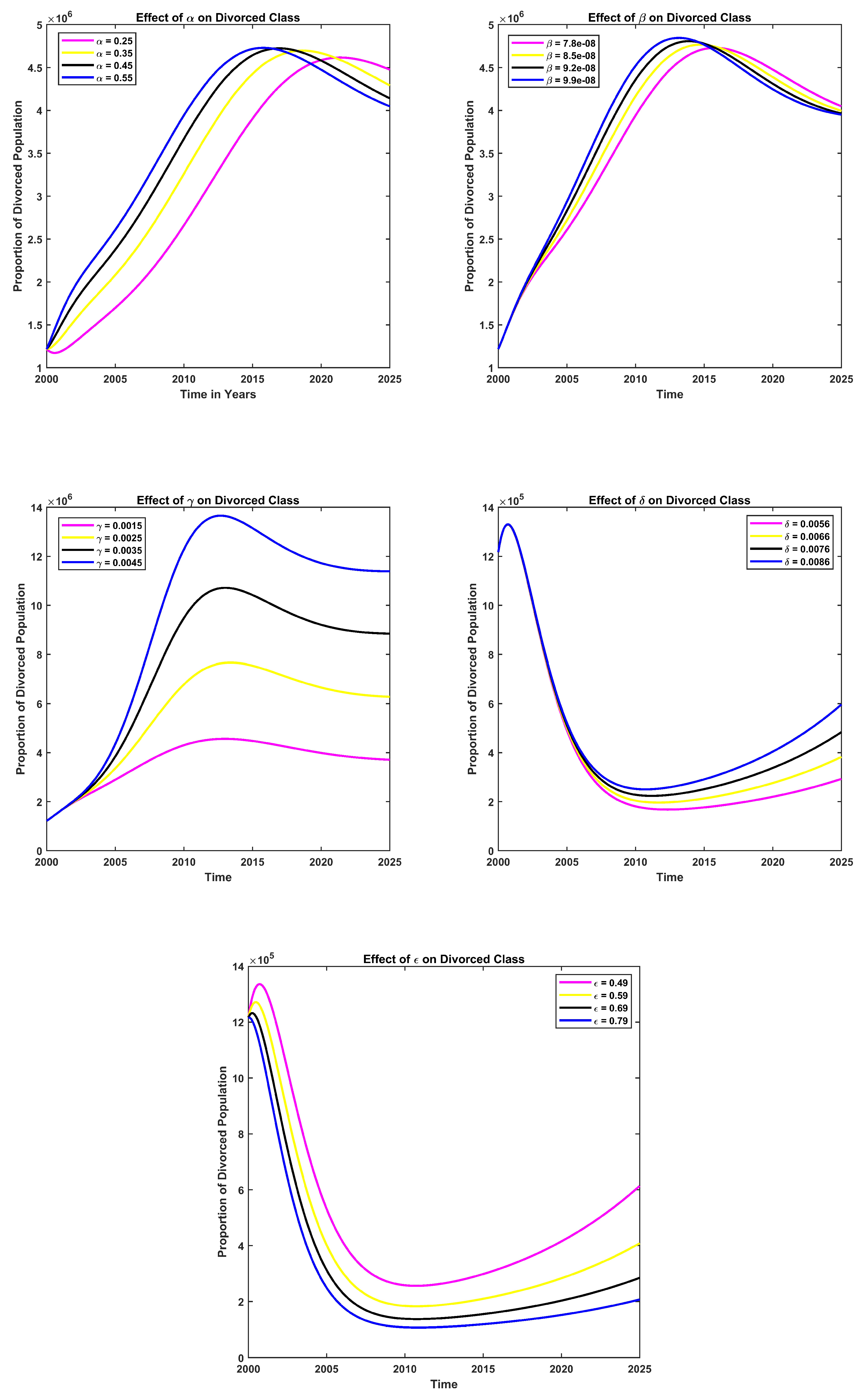 Mathematics 12 02552 g008