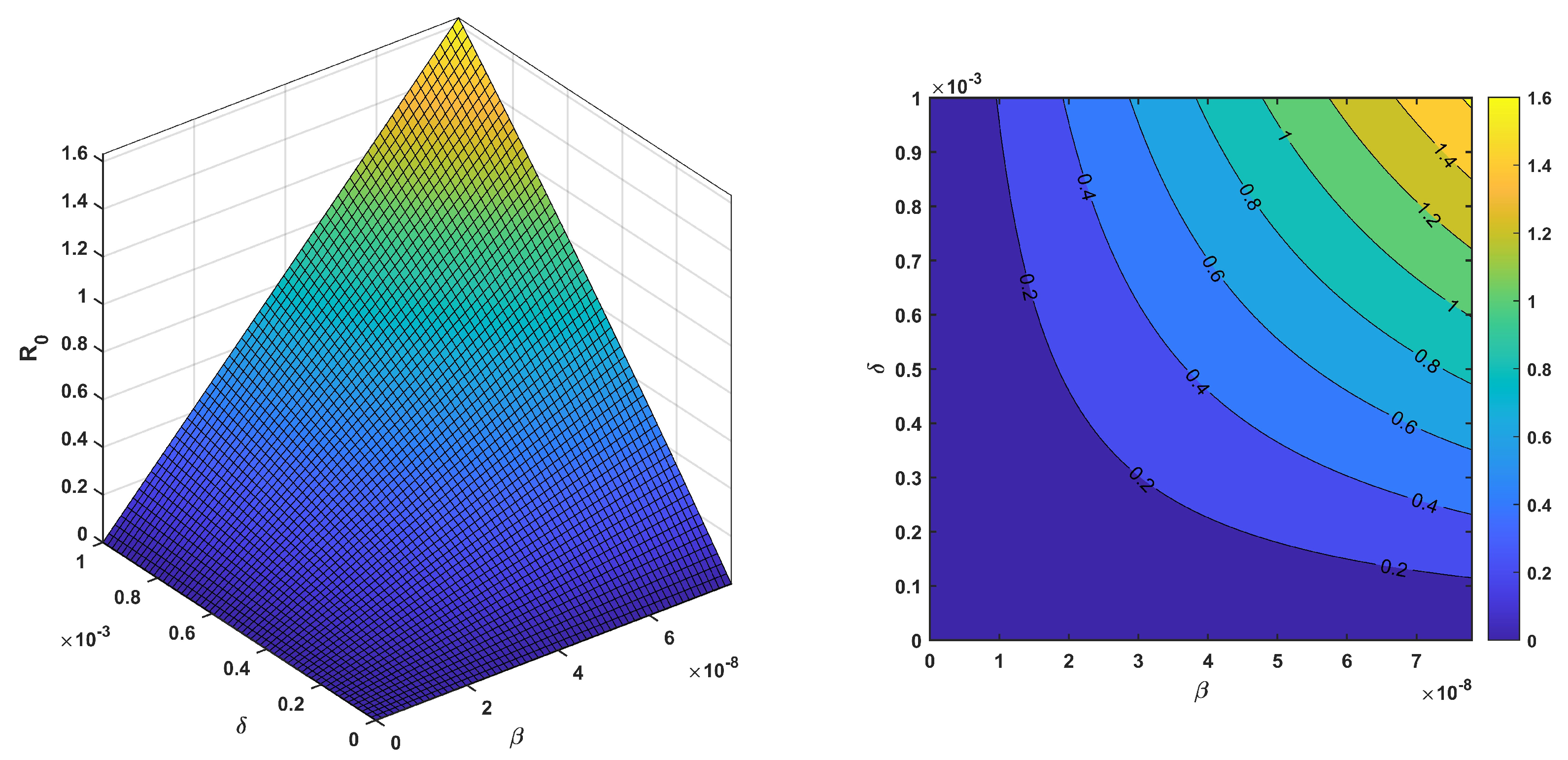 Mathematics 12 02552 g010