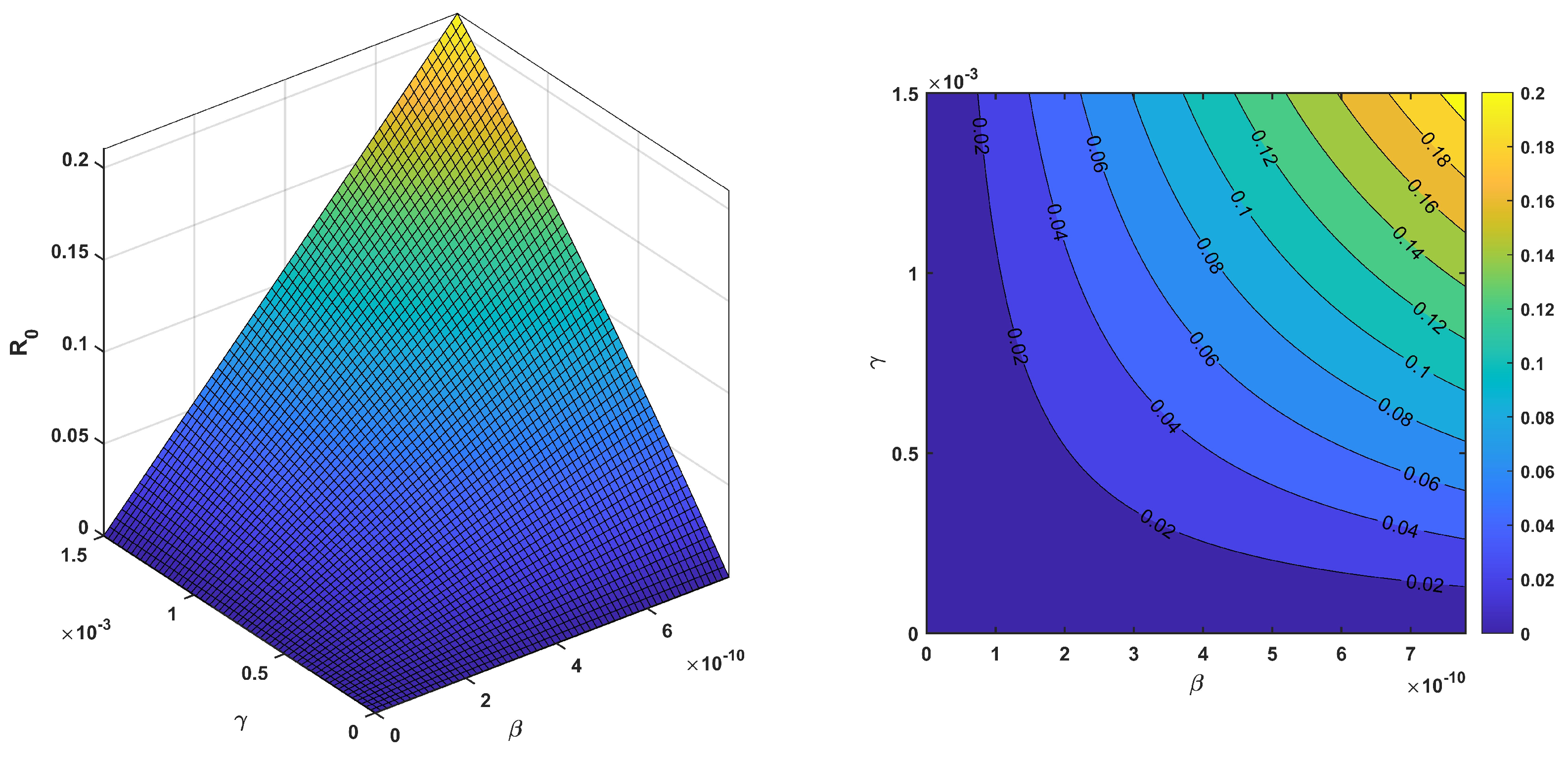 Mathematics 12 02552 g011