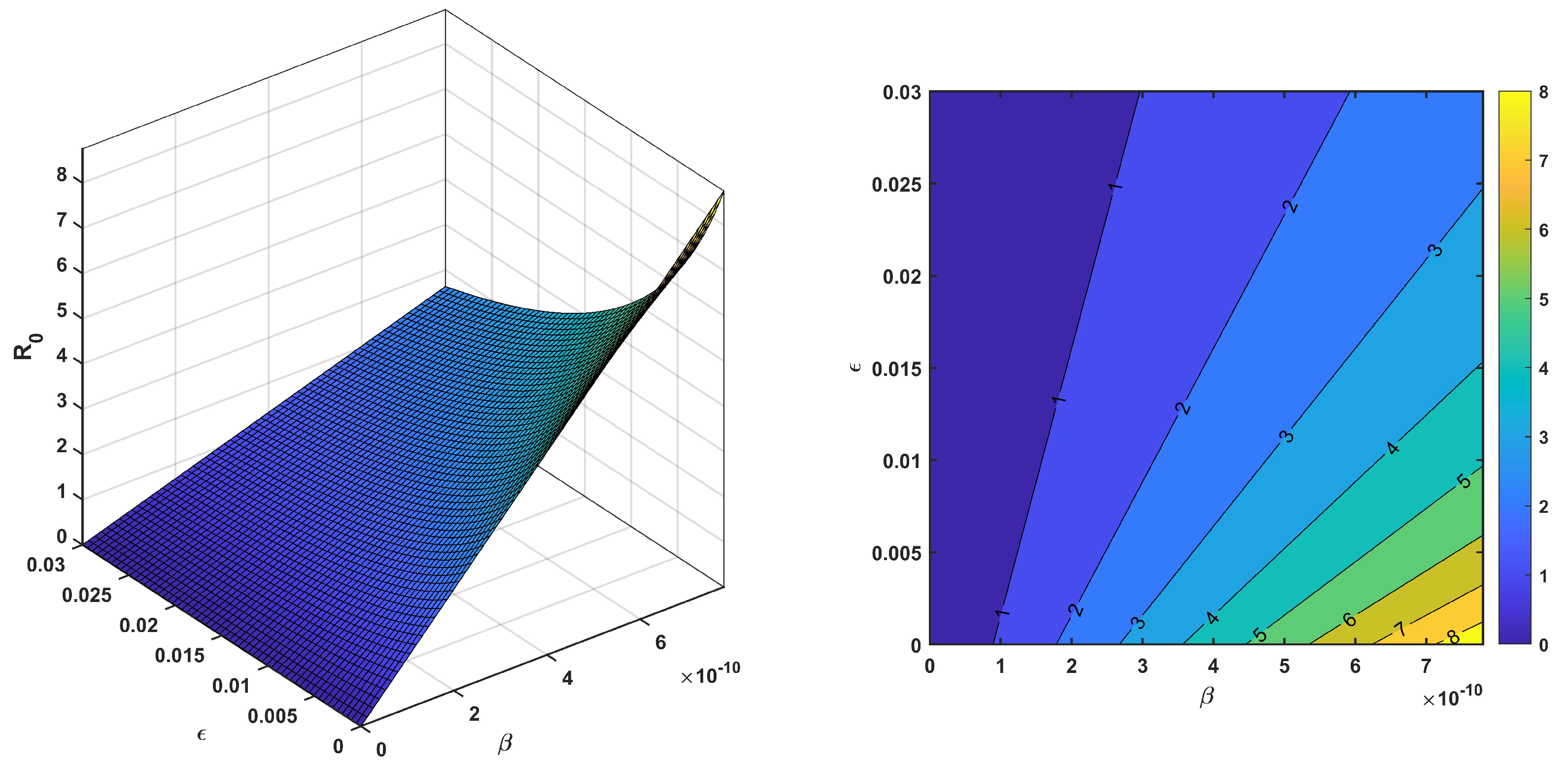 Mathematics 12 02552 g012