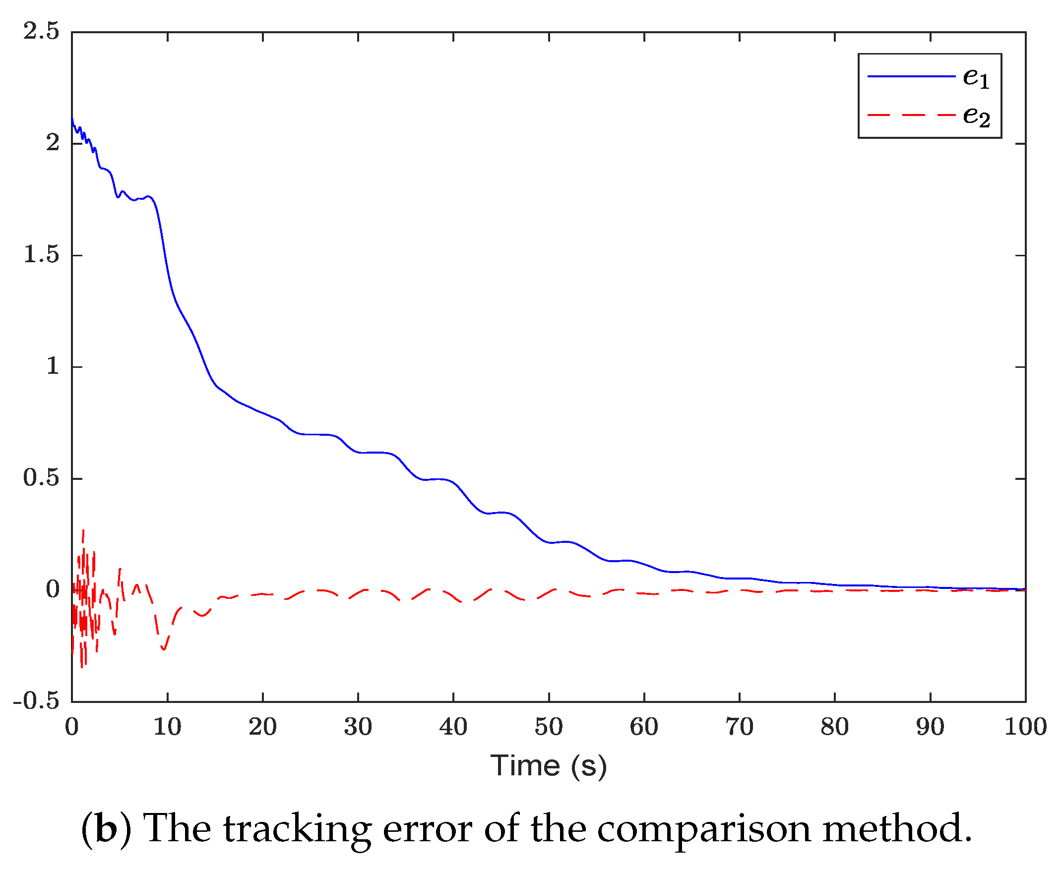 Mathematics 12 02555 g004b
