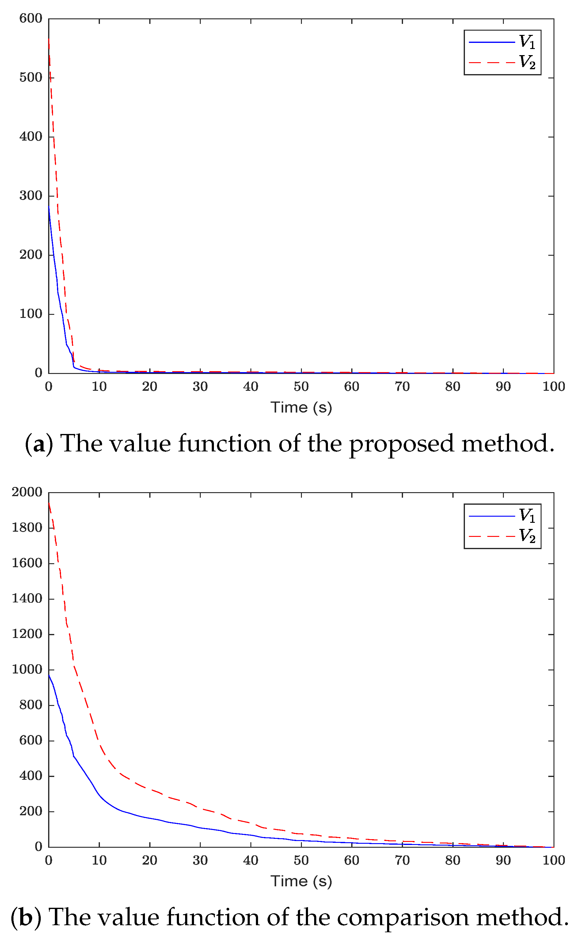 Mathematics 12 02555 g005