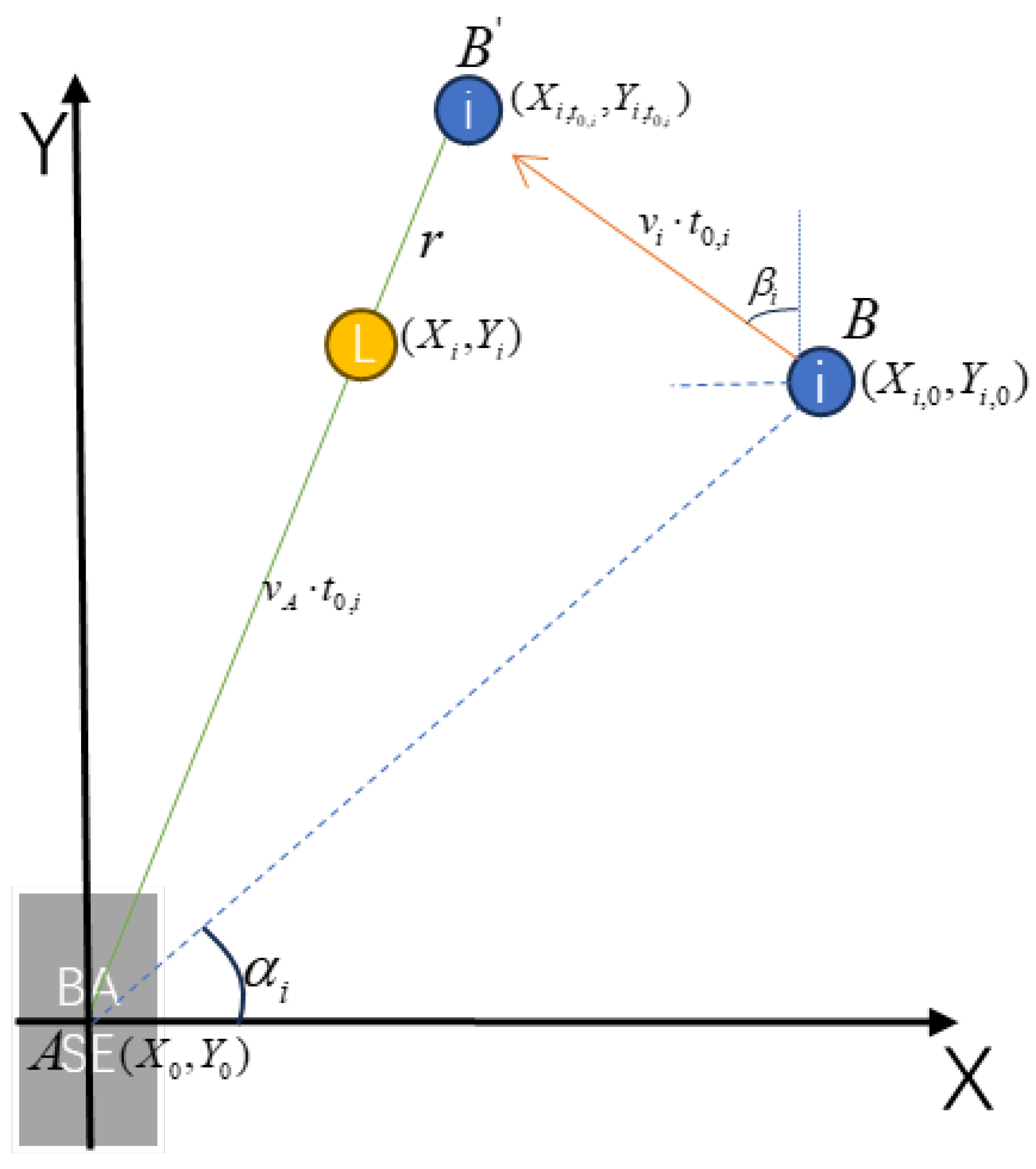 Mathematics 12 02557 g003