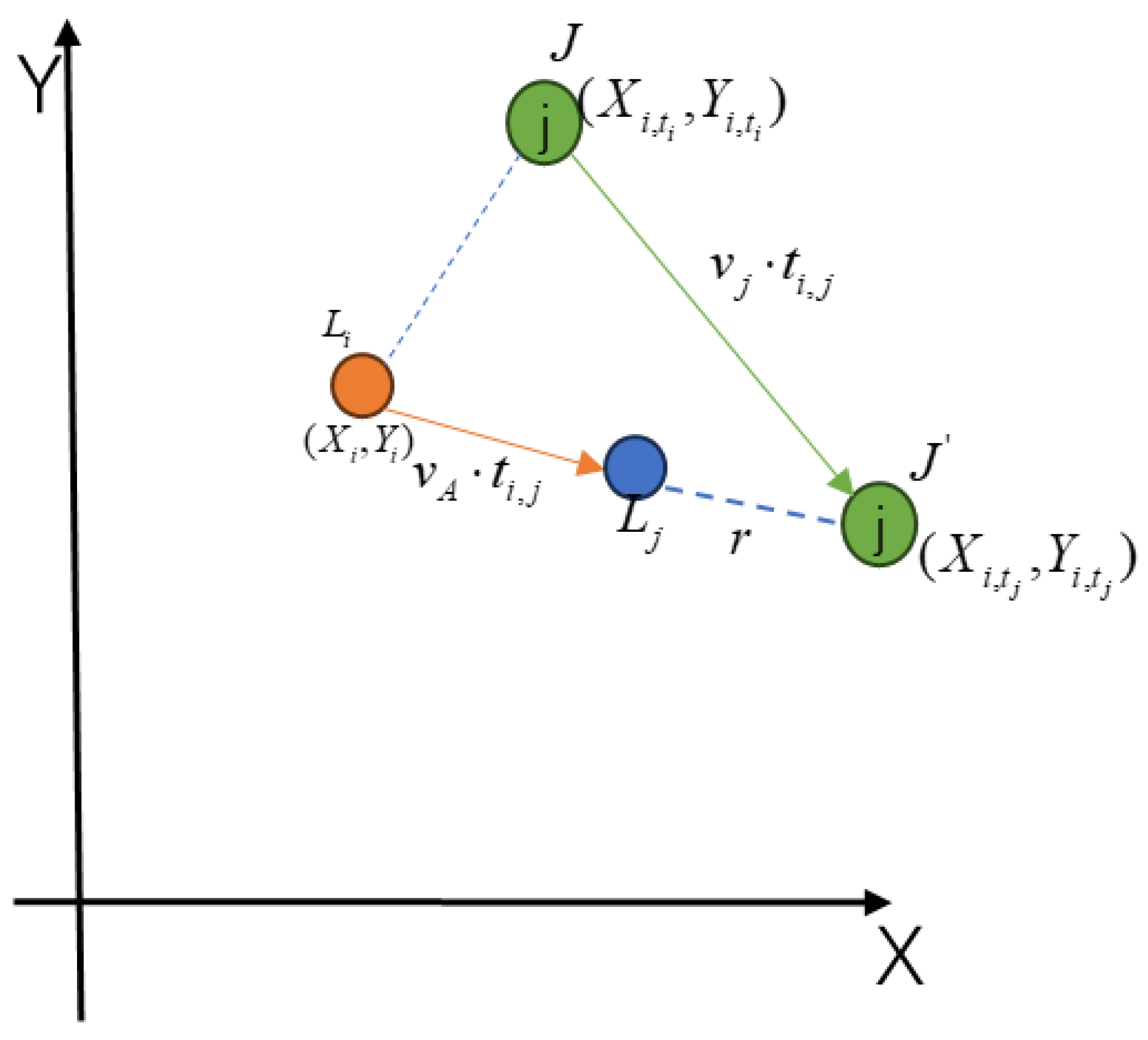 Mathematics 12 02557 g004