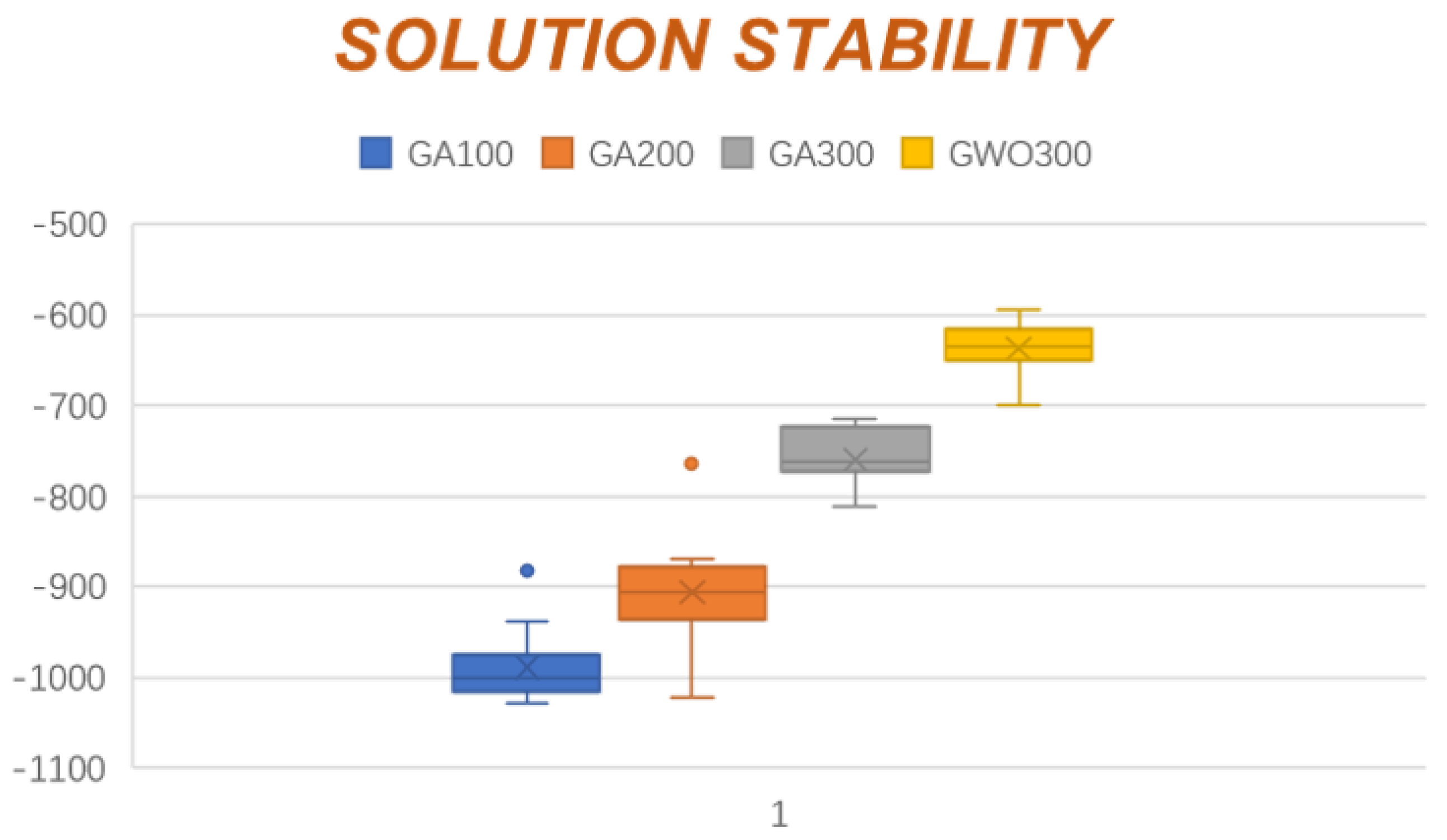 Mathematics 12 02557 g009