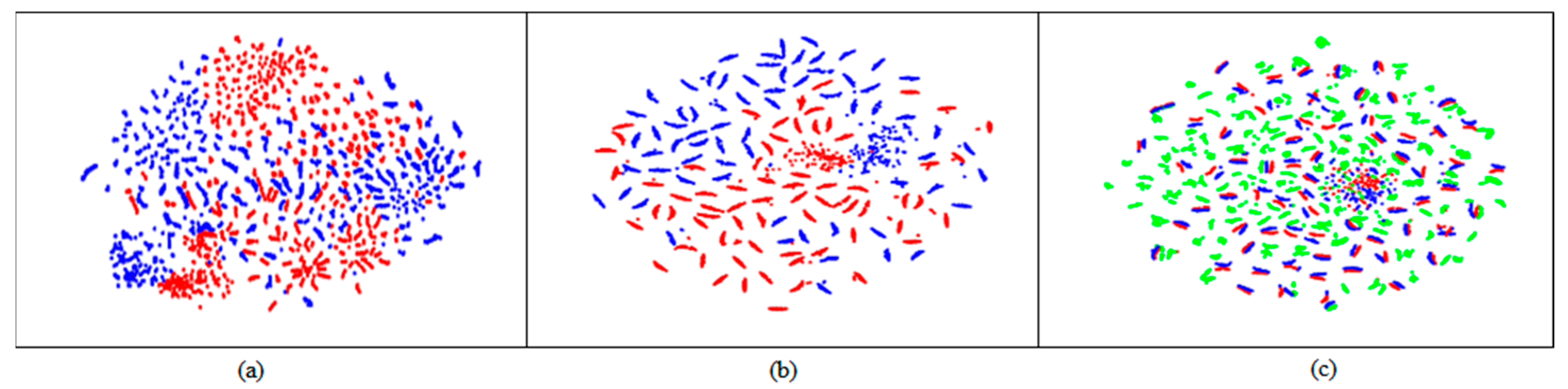 Mathematics 12 02564 g004