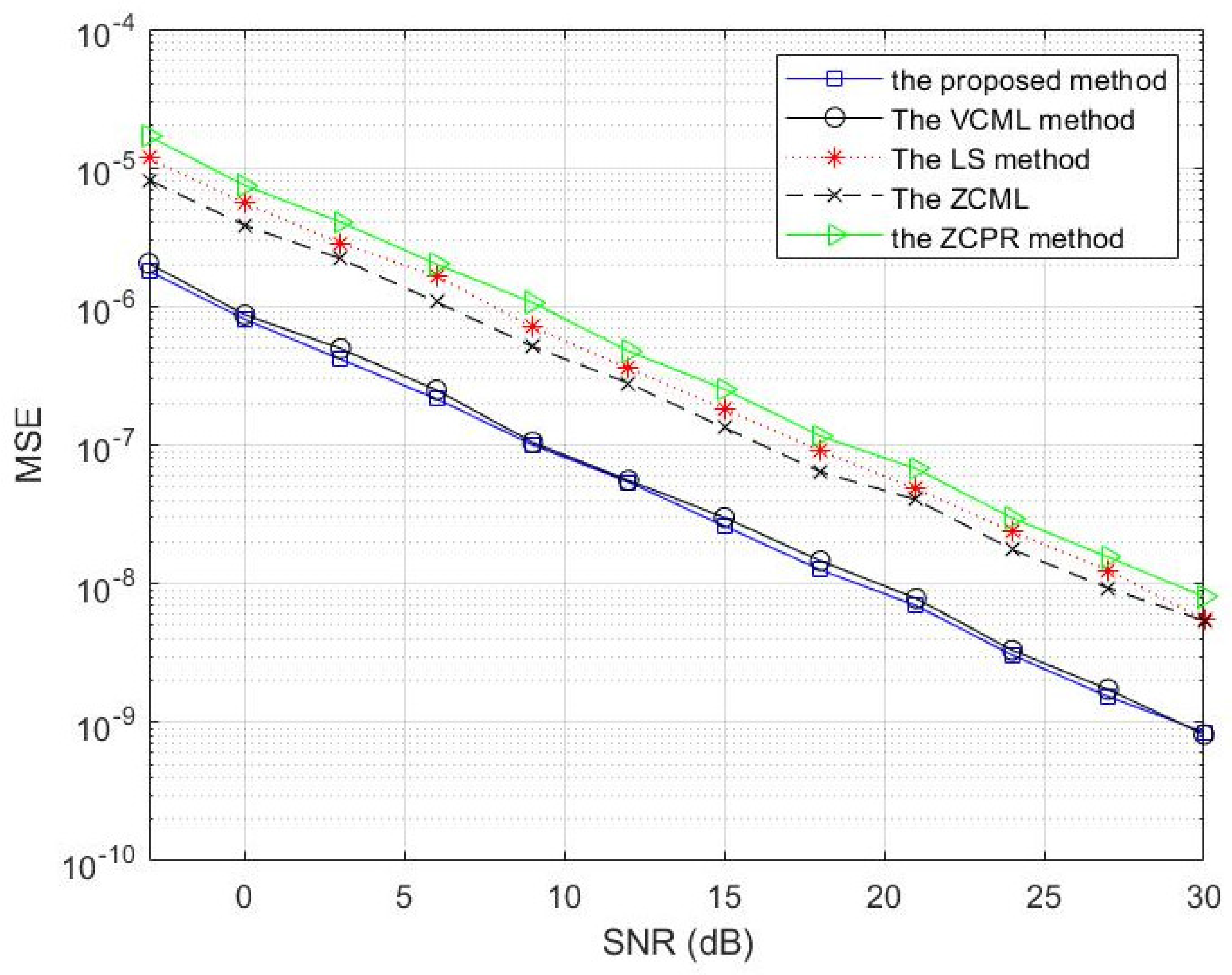 Mathematics 12 02568 g002