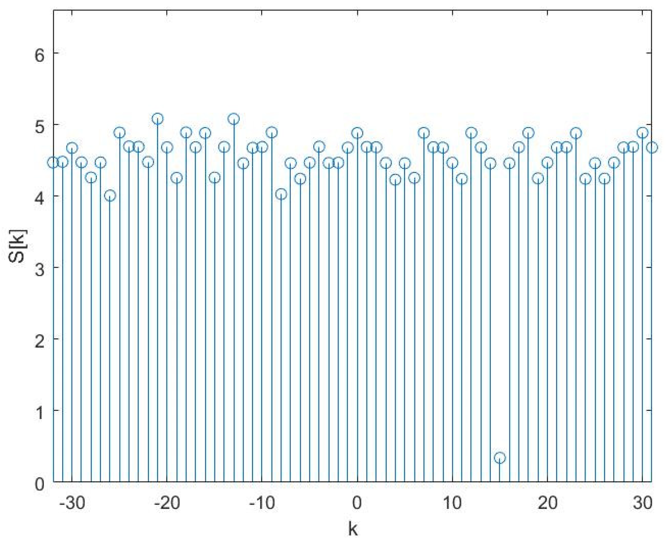 Mathematics 12 02568 g006