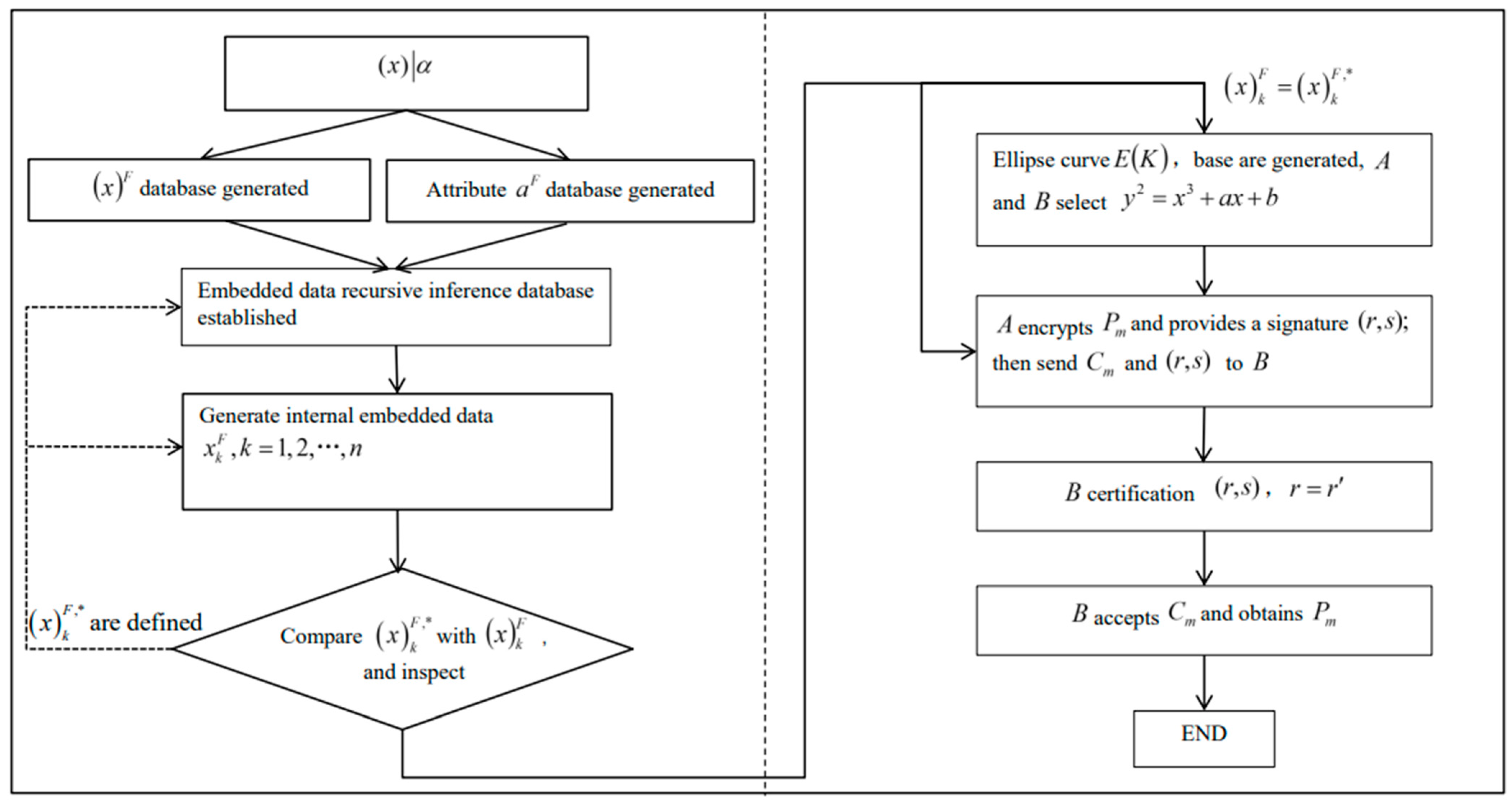 Mathematics 12 02571 g002