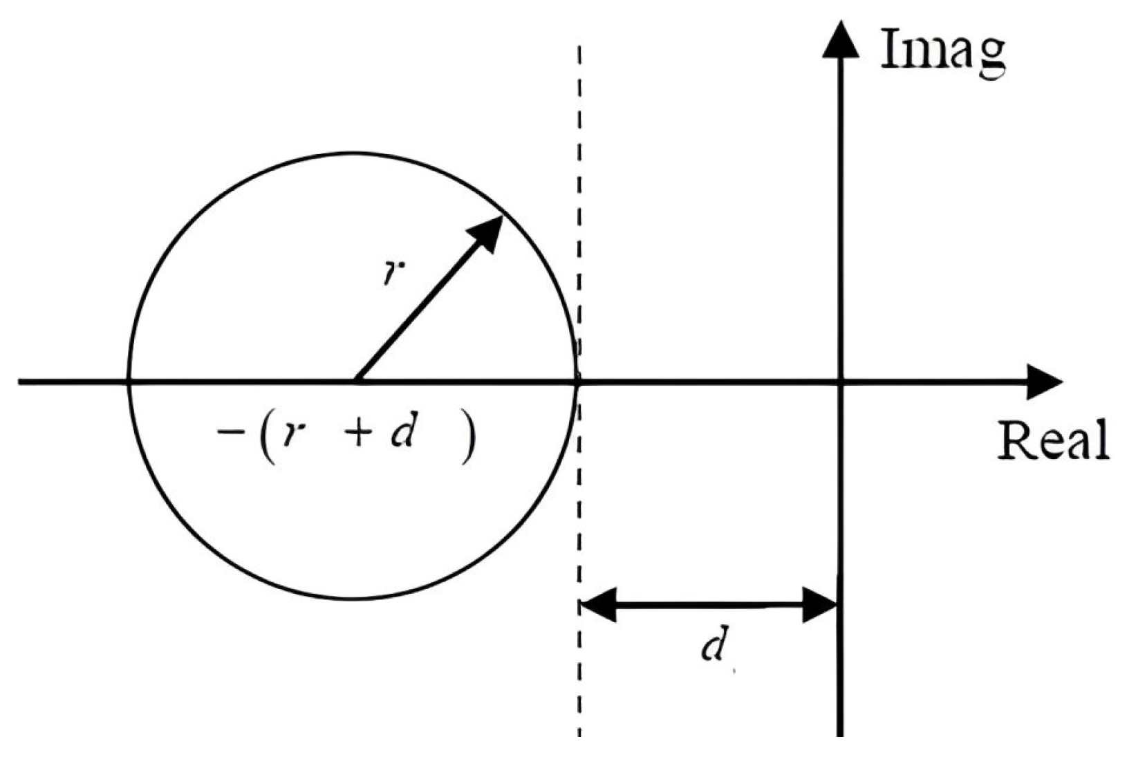 Mathematics 12 02573 g004