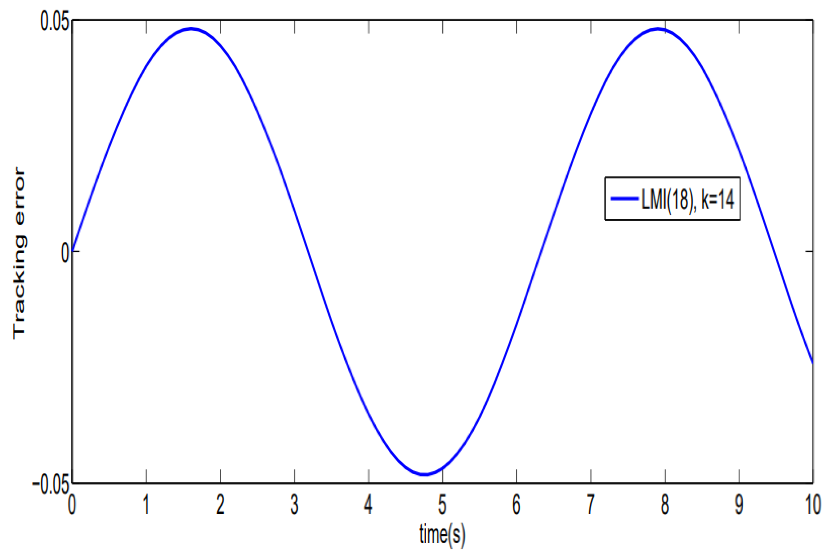 Mathematics 12 02573 g010