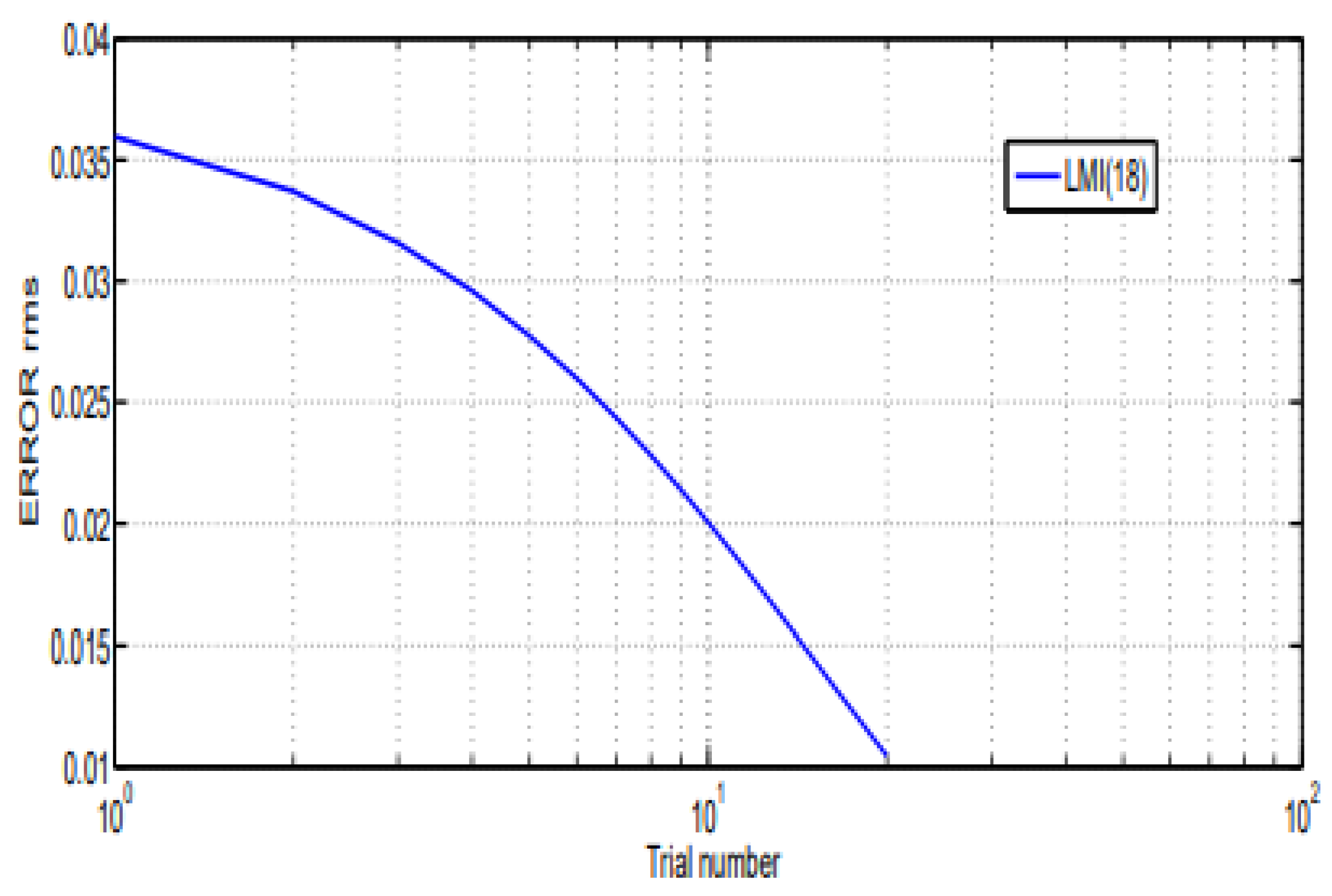 Mathematics 12 02573 g013