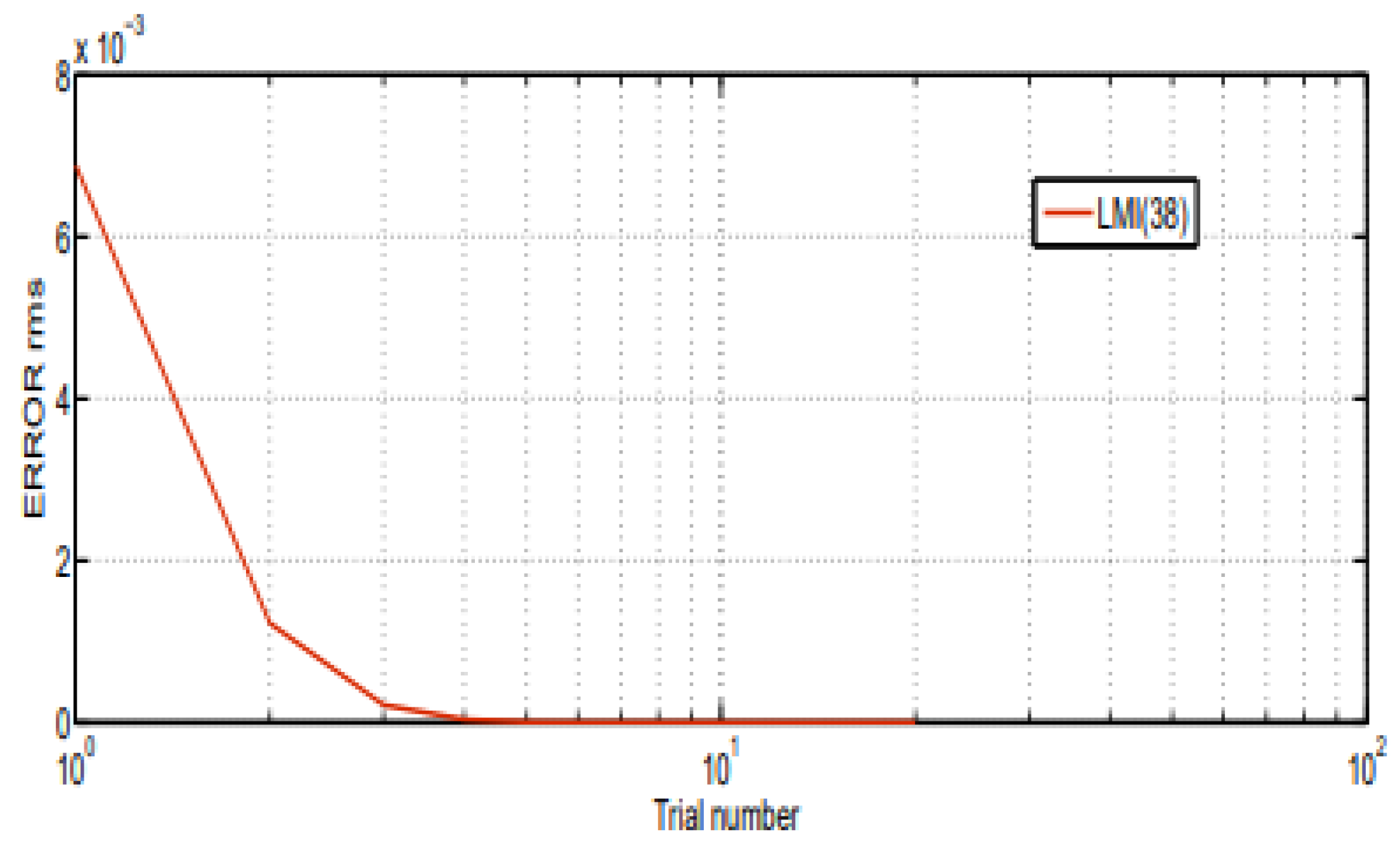 Mathematics 12 02573 g014