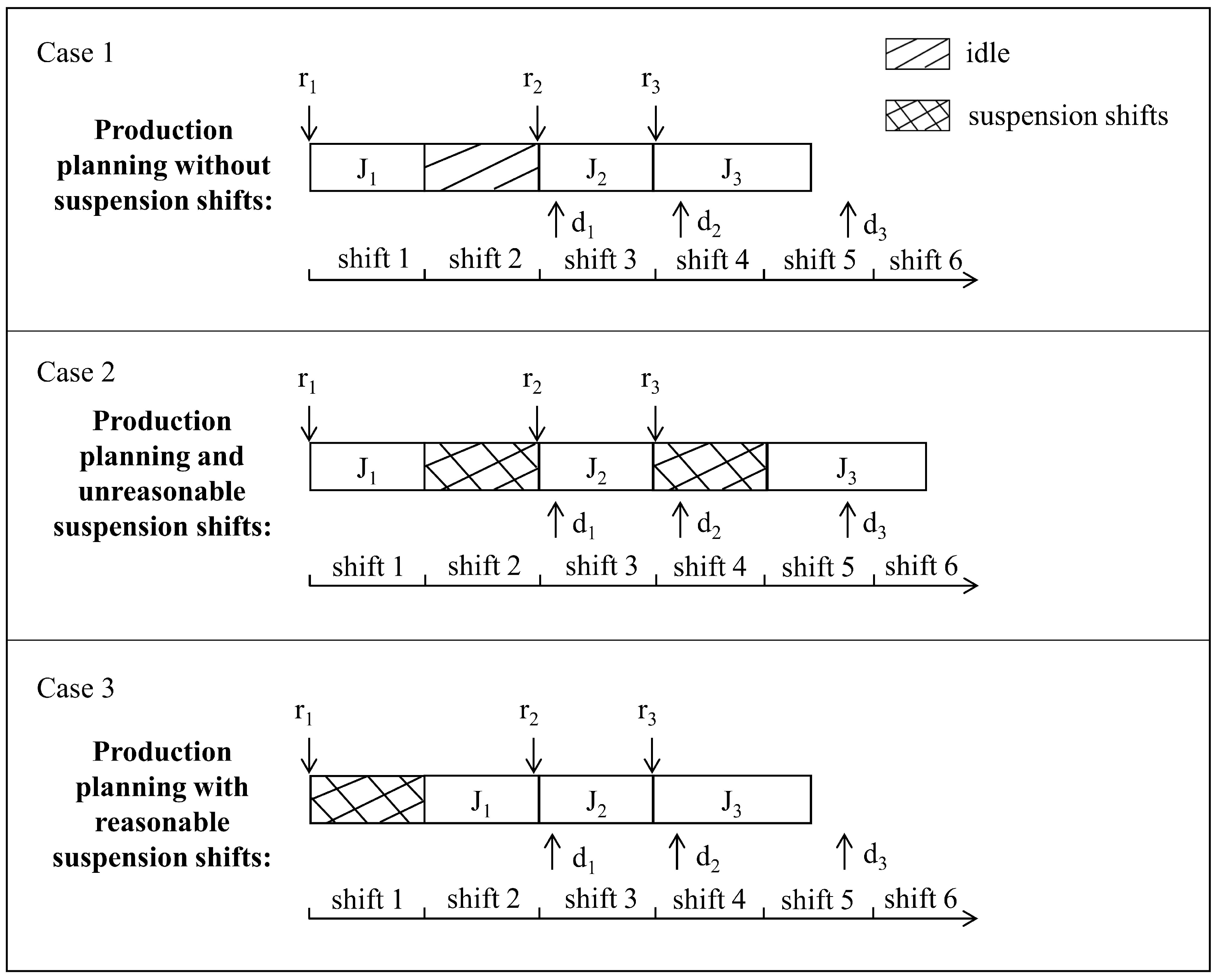 Mathematics 12 02575 g001