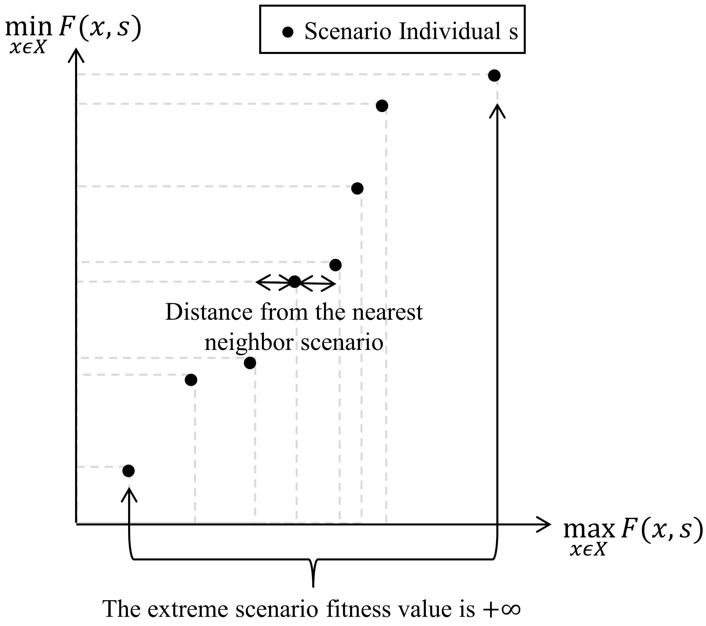 Mathematics 12 02575 g005