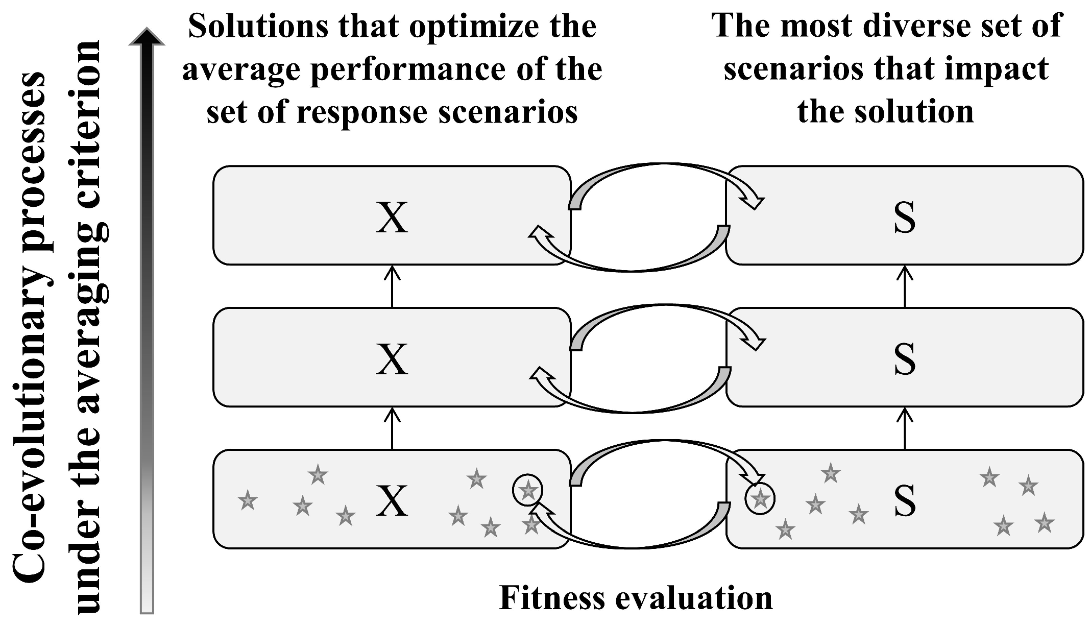 Mathematics 12 02575 g006